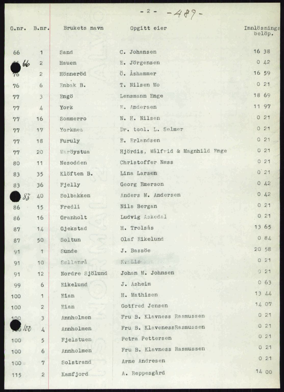 Sandar sorenskriveri, AV/SAKO-A-86/G/Ga/Gab/L0001: Pantebok nr. B-1 og B-3 - B-9, 1936-1944, Dagboknr: 2414/1938