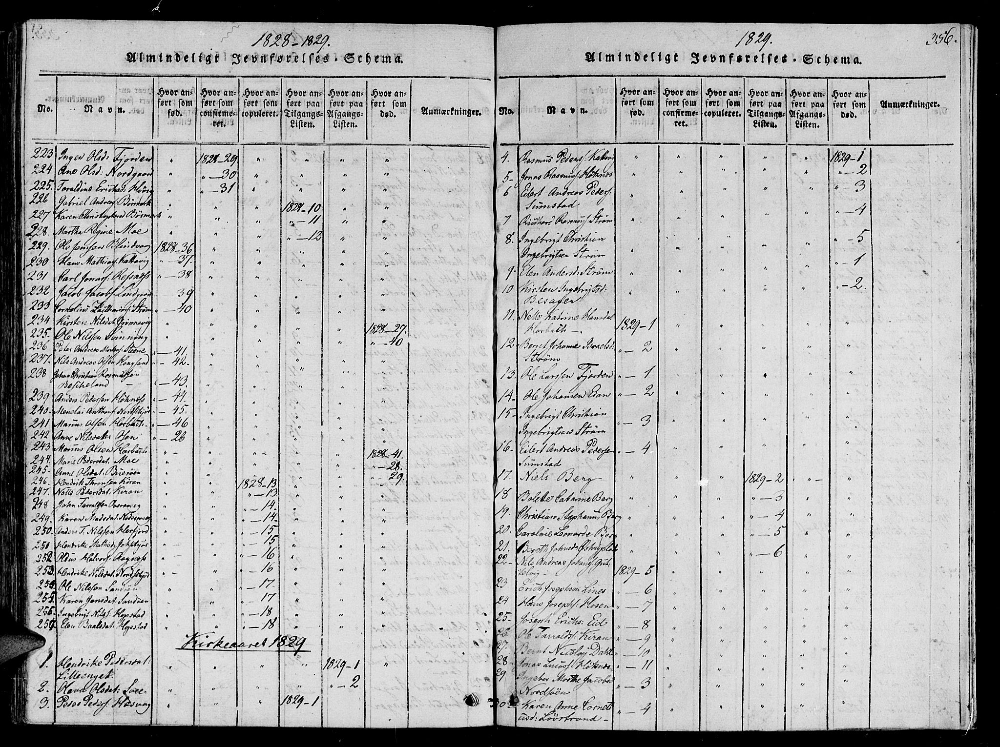 Ministerialprotokoller, klokkerbøker og fødselsregistre - Sør-Trøndelag, SAT/A-1456/657/L0702: Ministerialbok nr. 657A03, 1818-1831, s. 356
