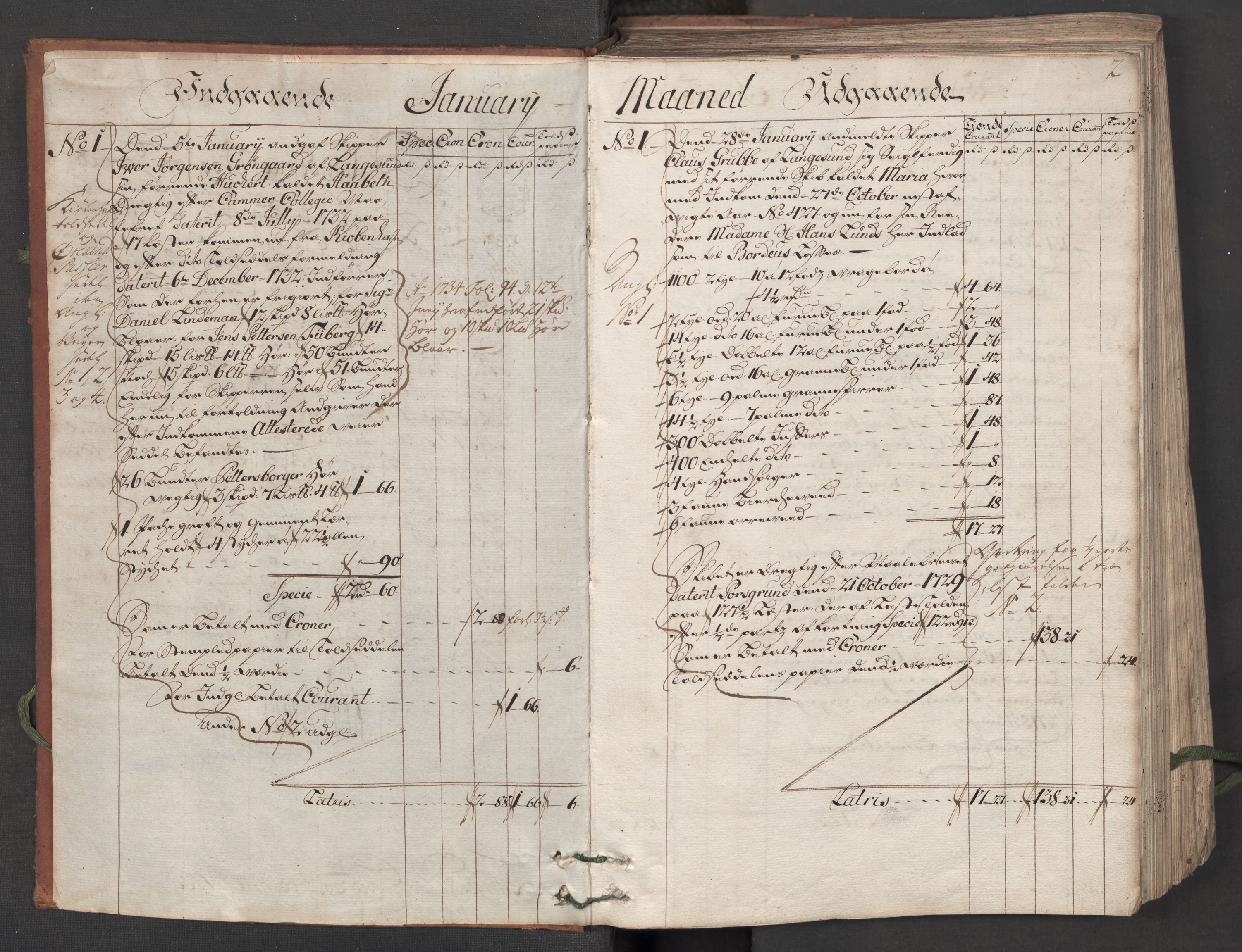 Generaltollkammeret, tollregnskaper, RA/EA-5490/R12/L0009/0001: Tollregnskaper Langesund / Hovedtollbok, 1733, s. 1b-2a