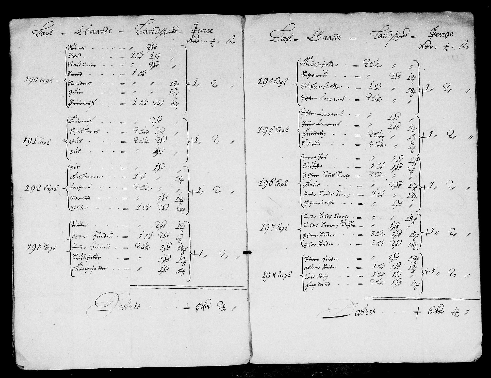 Rentekammeret inntil 1814, Reviderte regnskaper, Stiftamtstueregnskaper, Bergen stiftamt, AV/RA-EA-6043/R/Rc/L0060: Bergen stiftamt, 1680-1681