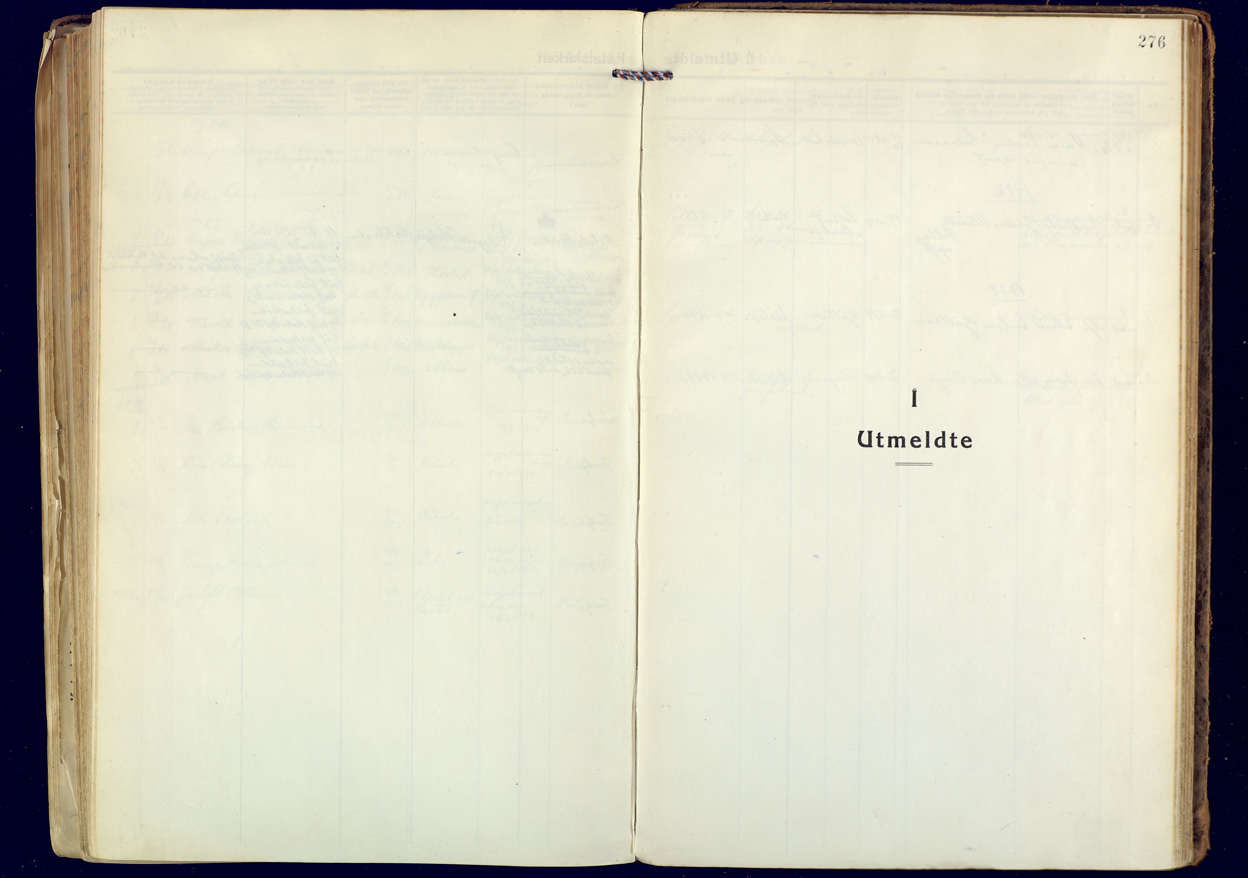 Målselv sokneprestembete, AV/SATØ-S-1311/G/Ga/Gaa/L0014kirke: Ministerialbok nr. 14, 1919-1932, s. 276
