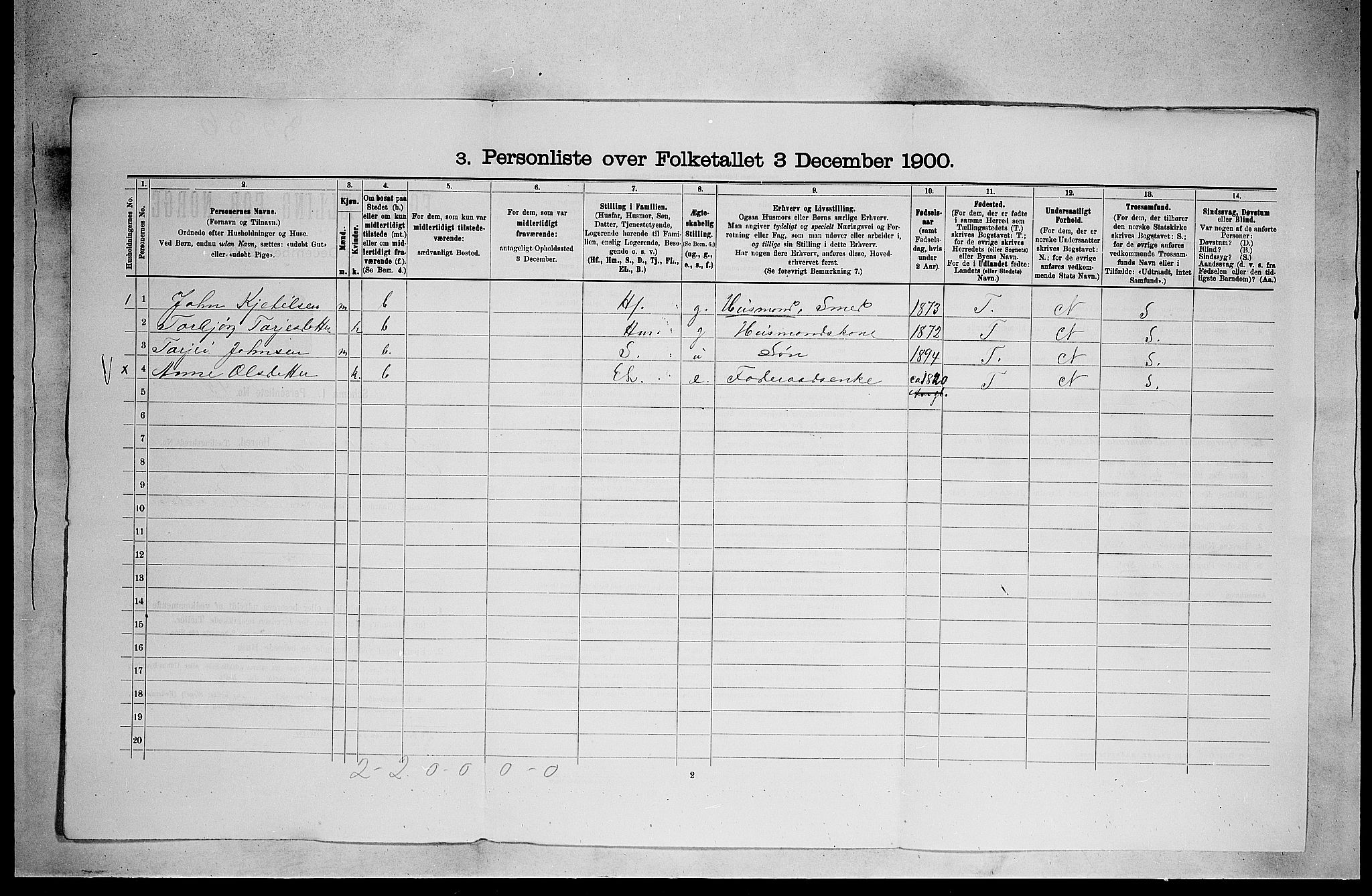 RA, Folketelling 1900 for 0831 Fyresdal herred, 1900, s. 721