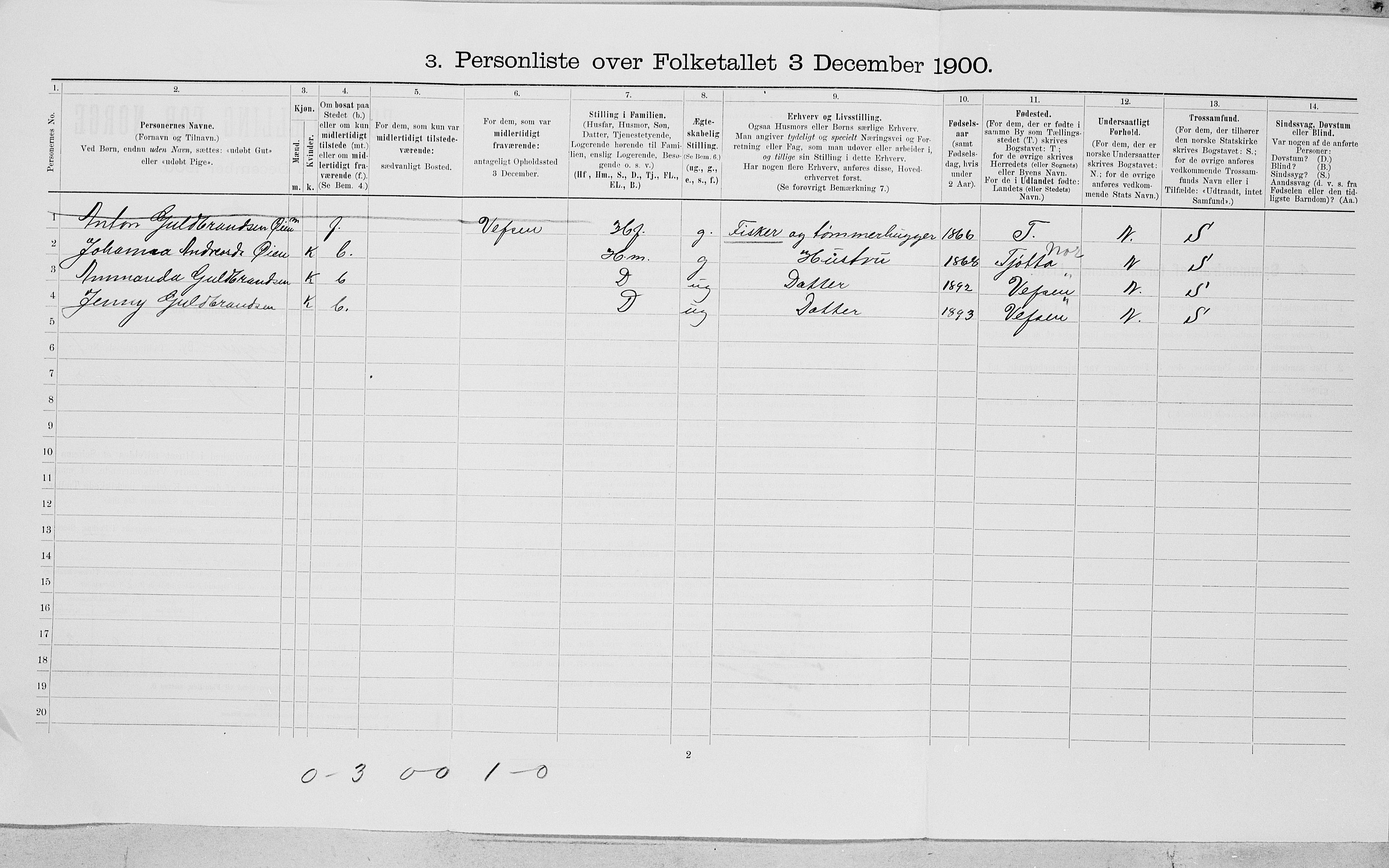 SAT, Folketelling 1900 for 1802 Mosjøen ladested, 1900, s. 101
