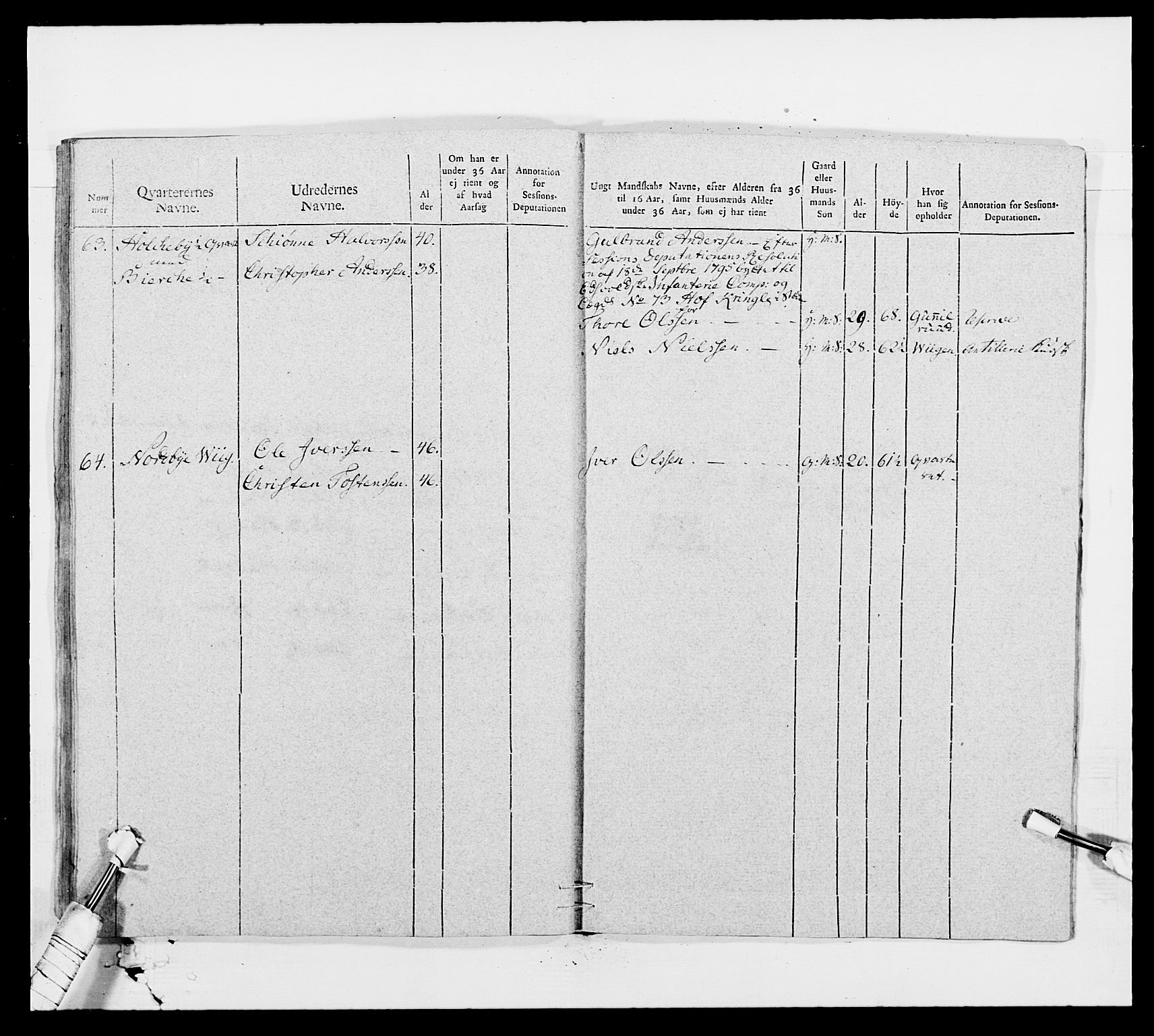 Generalitets- og kommissariatskollegiet, Det kongelige norske kommissariatskollegium, AV/RA-EA-5420/E/Eh/L0006: Akershusiske dragonregiment, 1796-1800, s. 202