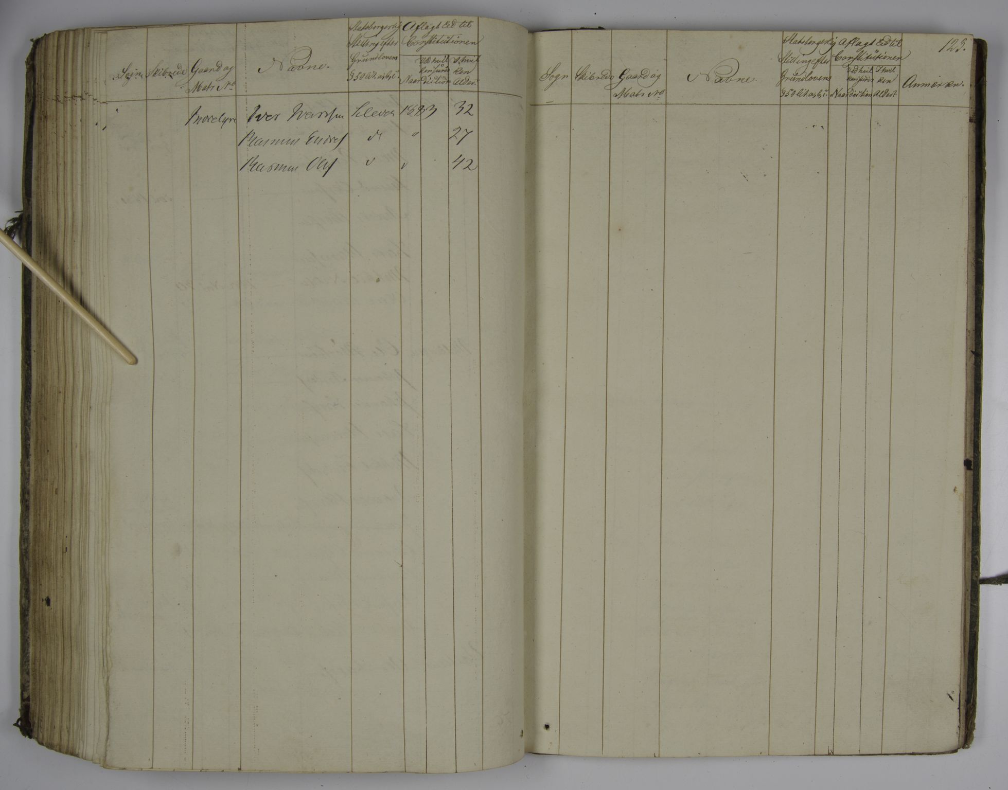 Lensmannen i Lindås, AV/SAB-A-33501/0004/L0001: Manntalsprotokoll, 1829-1888, s. 122b-123a