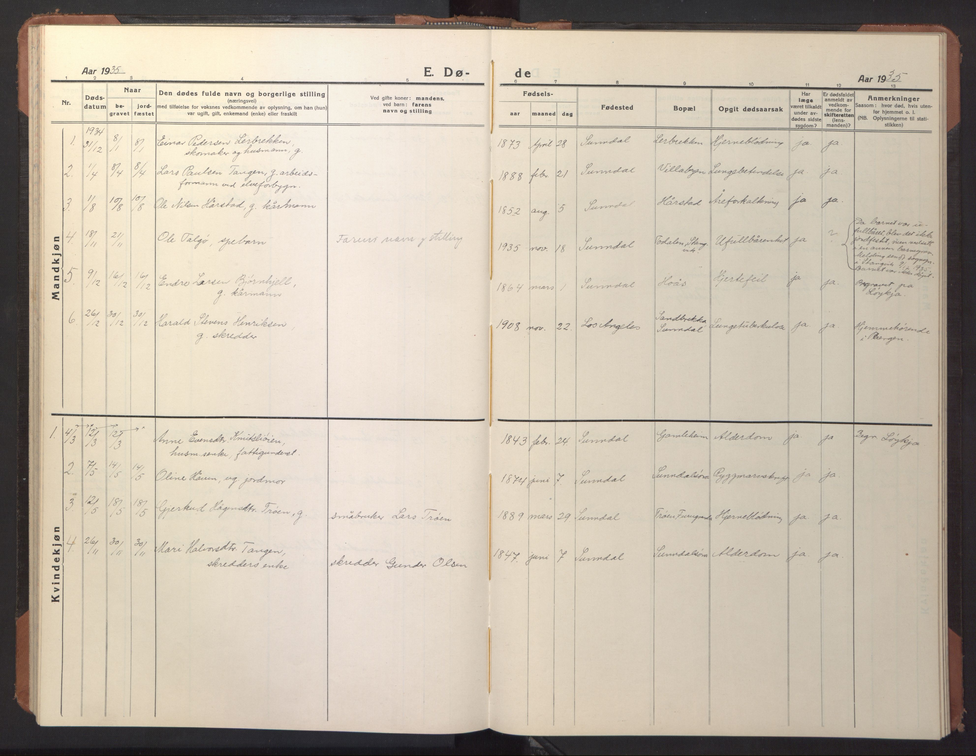 Ministerialprotokoller, klokkerbøker og fødselsregistre - Møre og Romsdal, SAT/A-1454/590/L1018: Klokkerbok nr. 590C03, 1922-1950