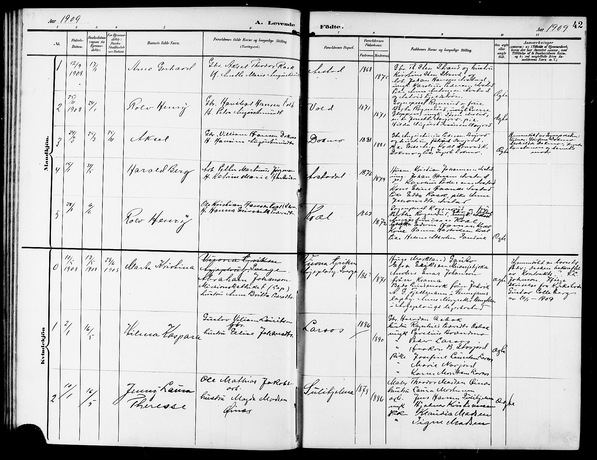 Ministerialprotokoller, klokkerbøker og fødselsregistre - Nordland, AV/SAT-A-1459/846/L0655: Klokkerbok nr. 846C05, 1902-1916, s. 42