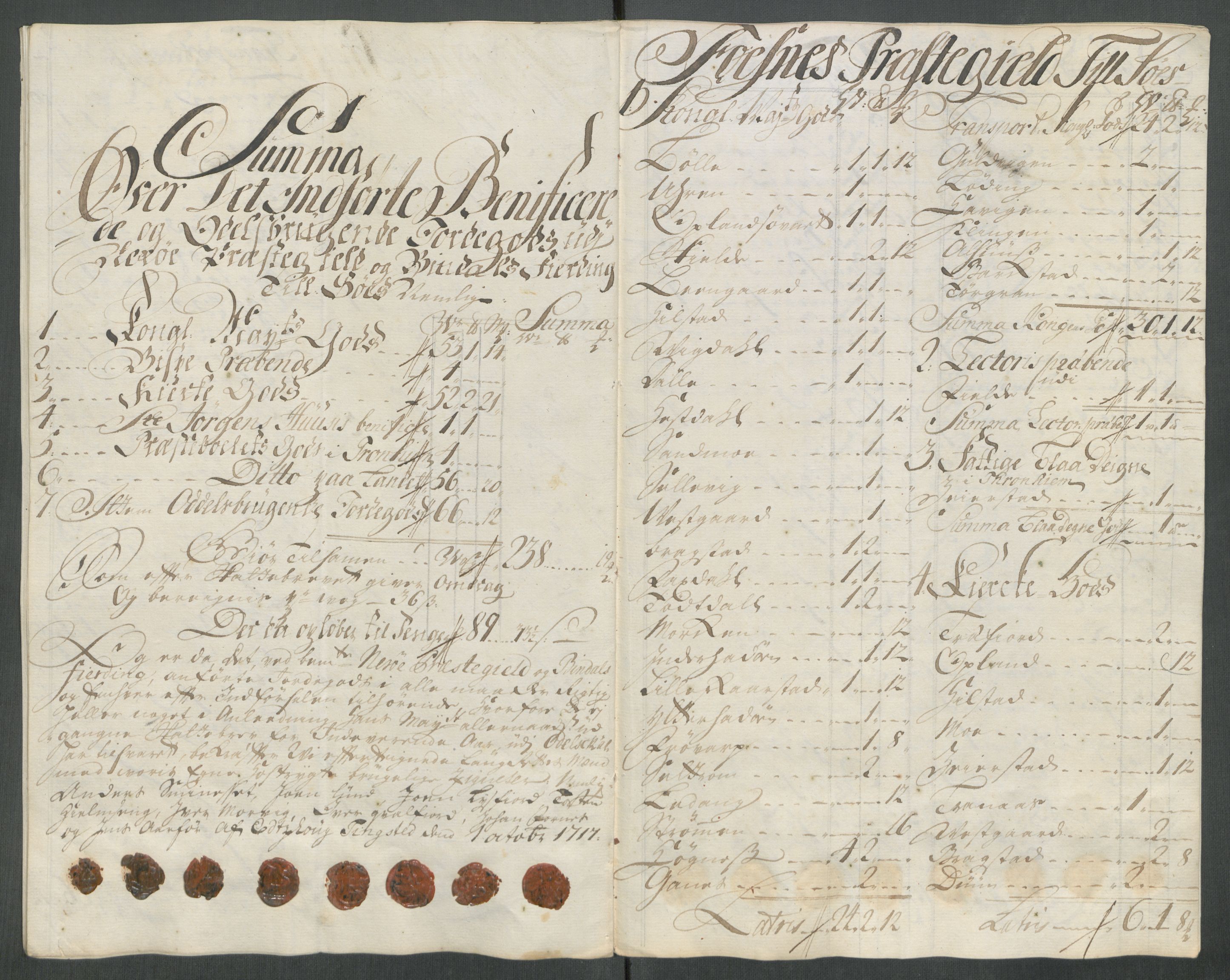 Rentekammeret inntil 1814, Reviderte regnskaper, Fogderegnskap, AV/RA-EA-4092/R64/L4438: Fogderegnskap Namdal, 1717, s. 222