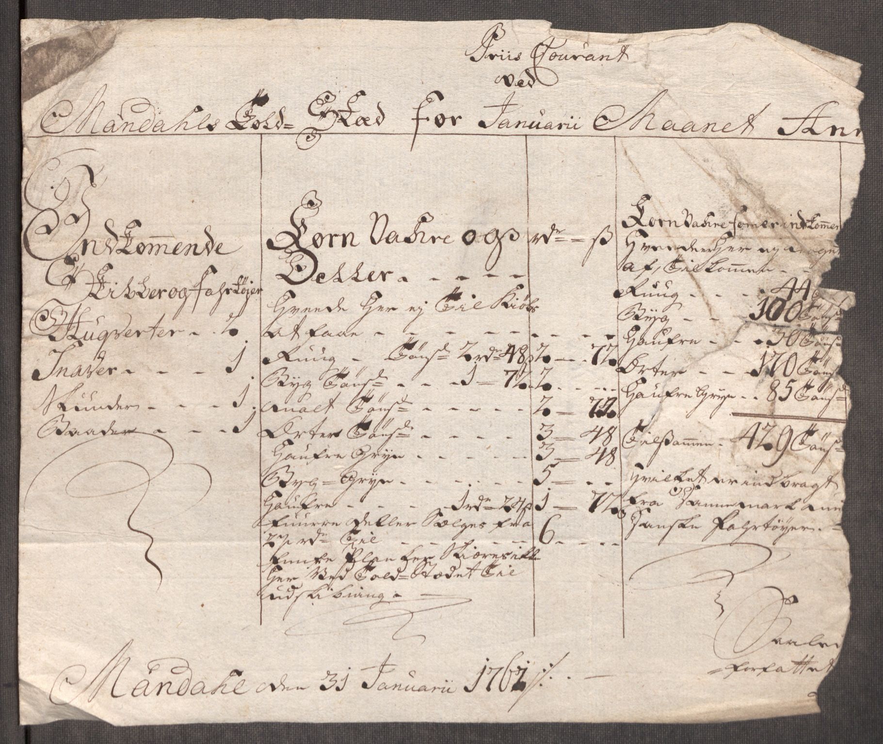 Rentekammeret inntil 1814, Realistisk ordnet avdeling, AV/RA-EA-4070/Oe/L0007: [Ø1]: Priskuranter, 1761-1763, s. 496
