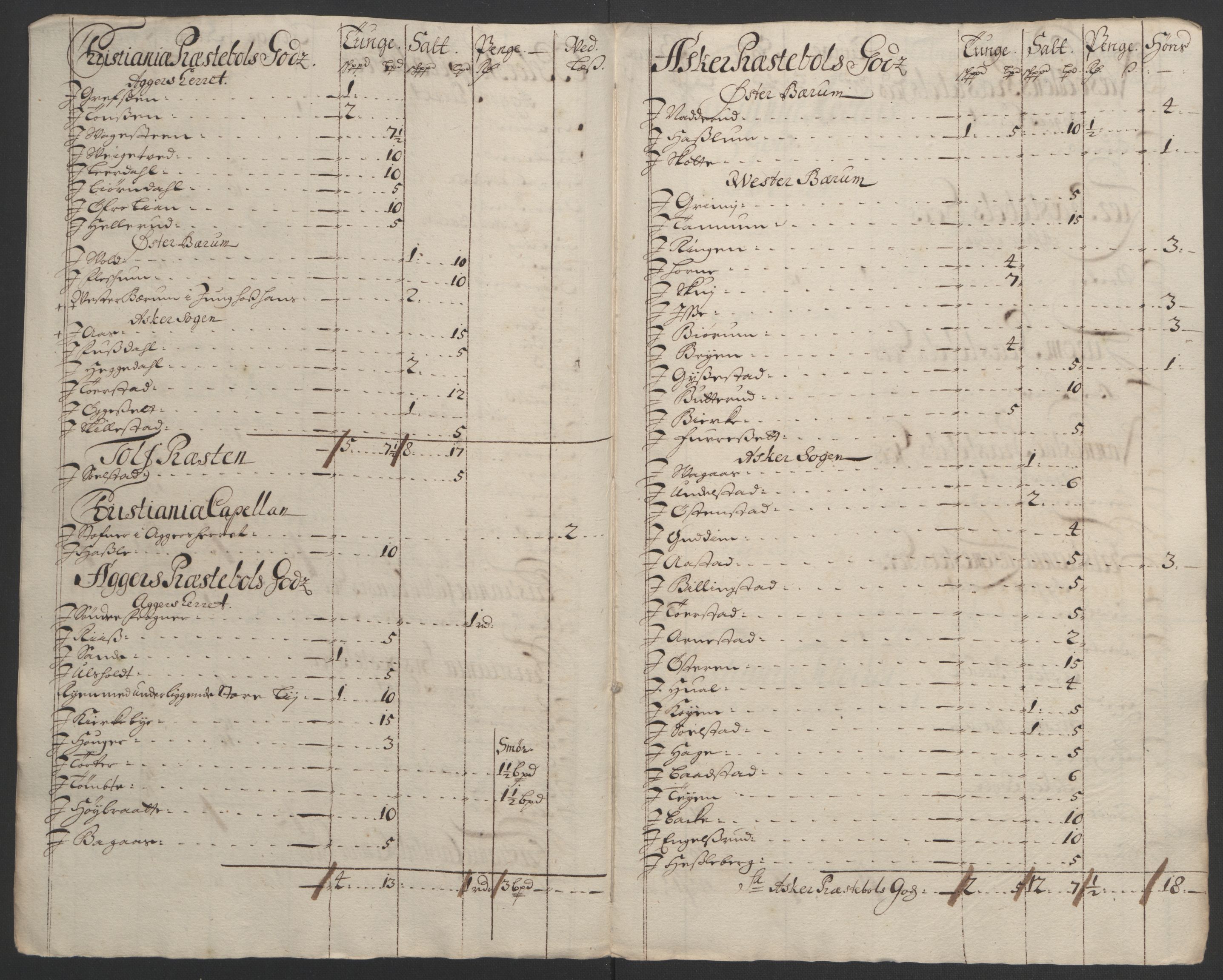 Rentekammeret inntil 1814, Reviderte regnskaper, Fogderegnskap, RA/EA-4092/R08/L0426: Fogderegnskap Aker, 1692-1693, s. 92