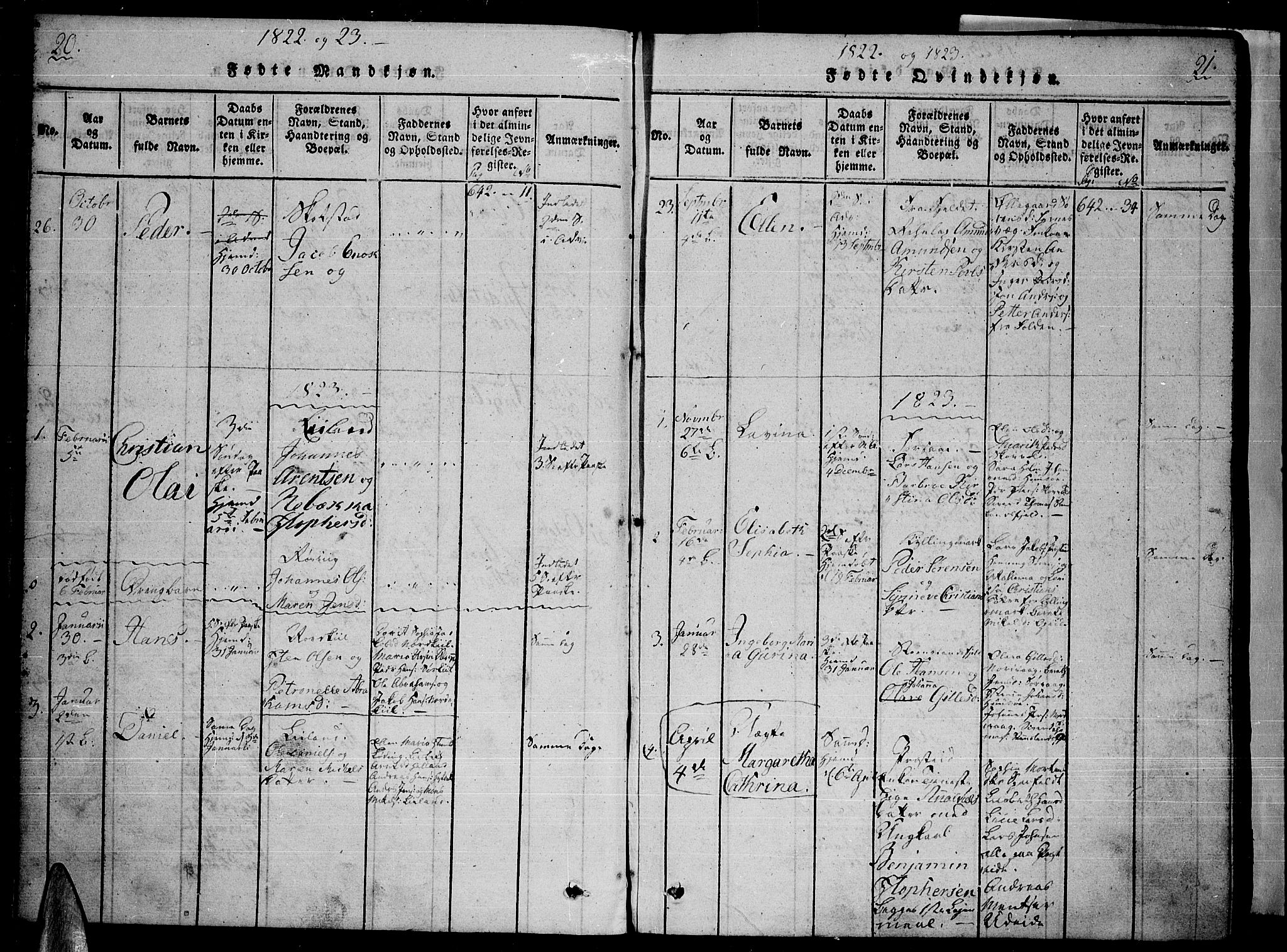 Ministerialprotokoller, klokkerbøker og fødselsregistre - Nordland, SAT/A-1459/859/L0842: Ministerialbok nr. 859A02, 1821-1839, s. 20-21