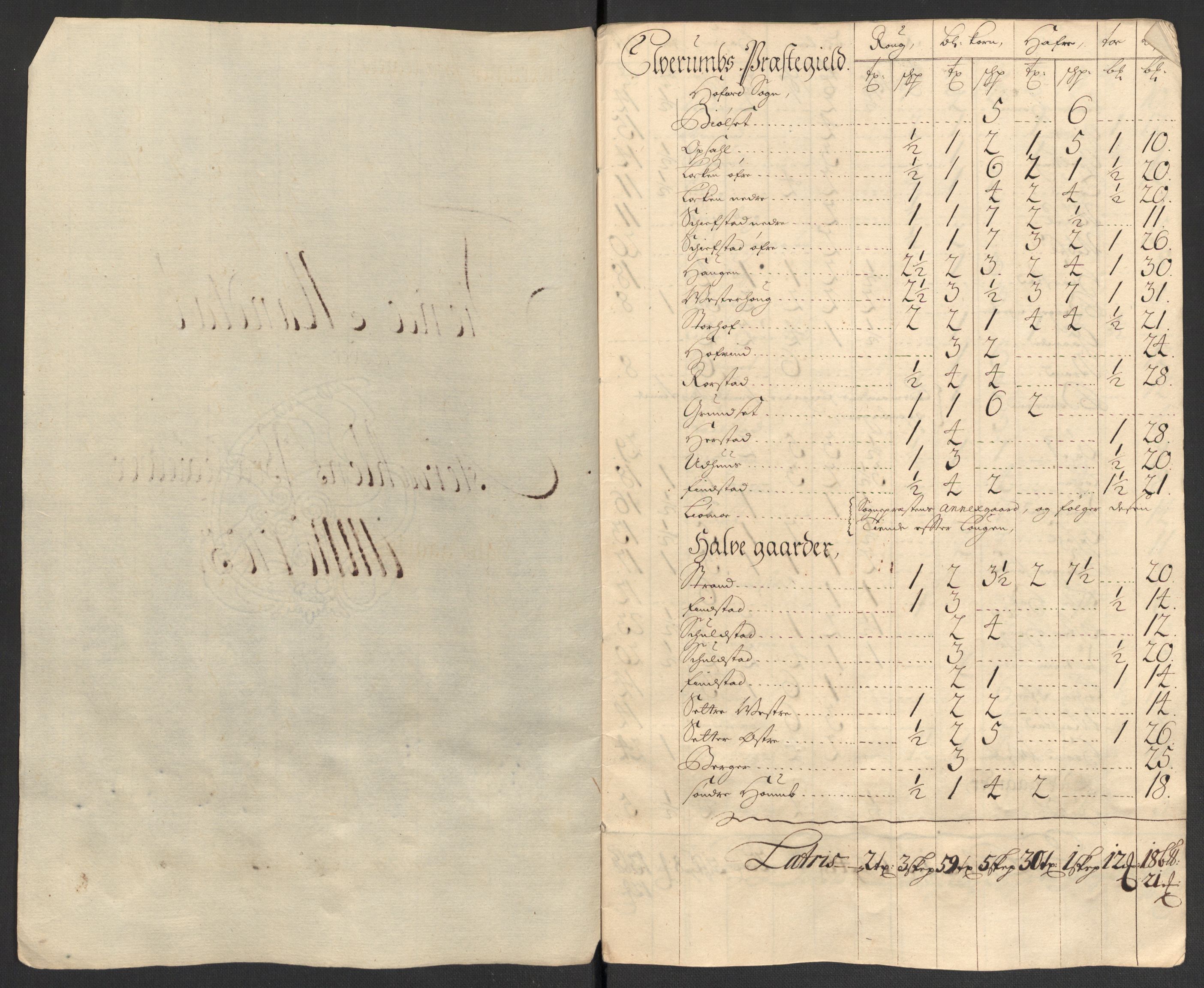 Rentekammeret inntil 1814, Reviderte regnskaper, Fogderegnskap, RA/EA-4092/R13/L0843: Fogderegnskap Solør, Odal og Østerdal, 1705-1706, s. 136