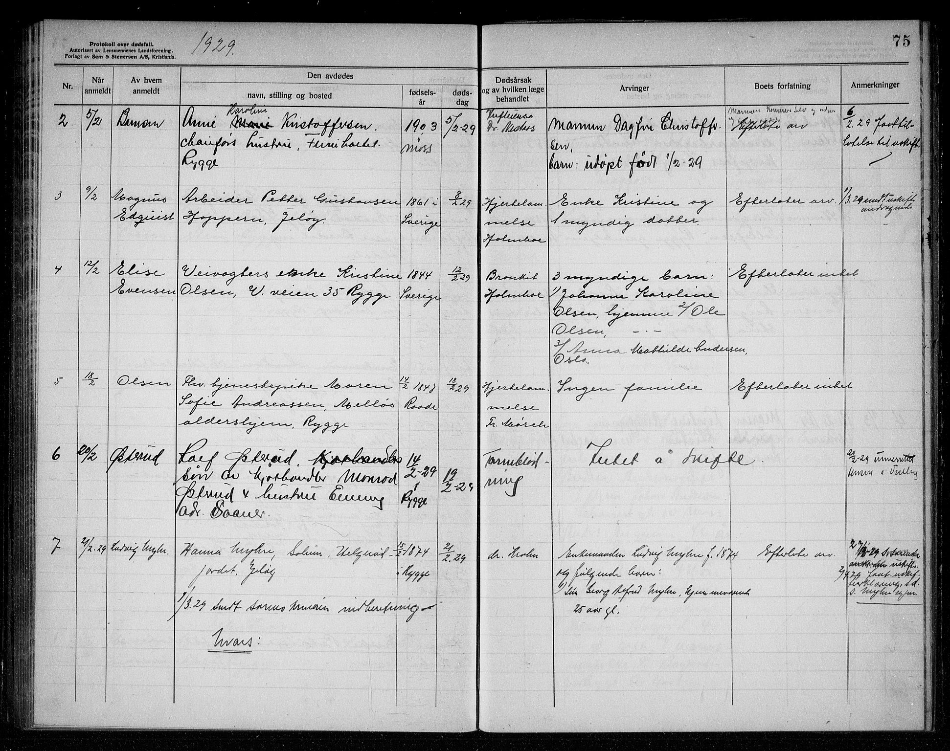 Rygge lensmannskontor, SAO/A-10005/H/Ha/Haa/L0008: Dødsfallsprotokoll, 1925-1929, s. 75