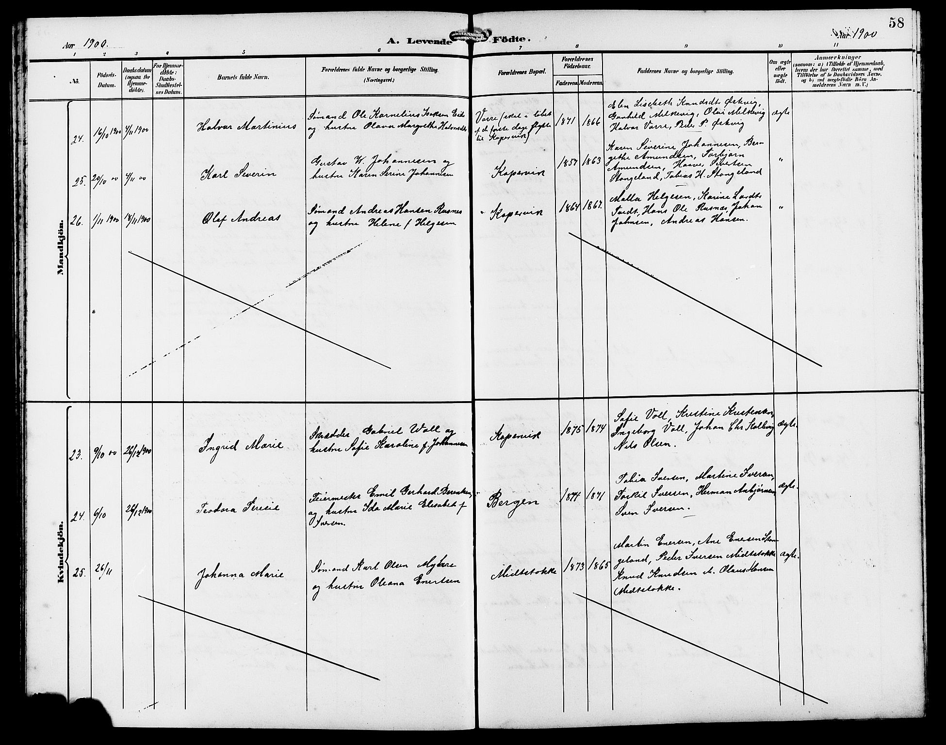 Kopervik sokneprestkontor, AV/SAST-A-101850/H/Ha/Hab/L0003: Klokkerbok nr. B 3, 1891-1909, s. 58