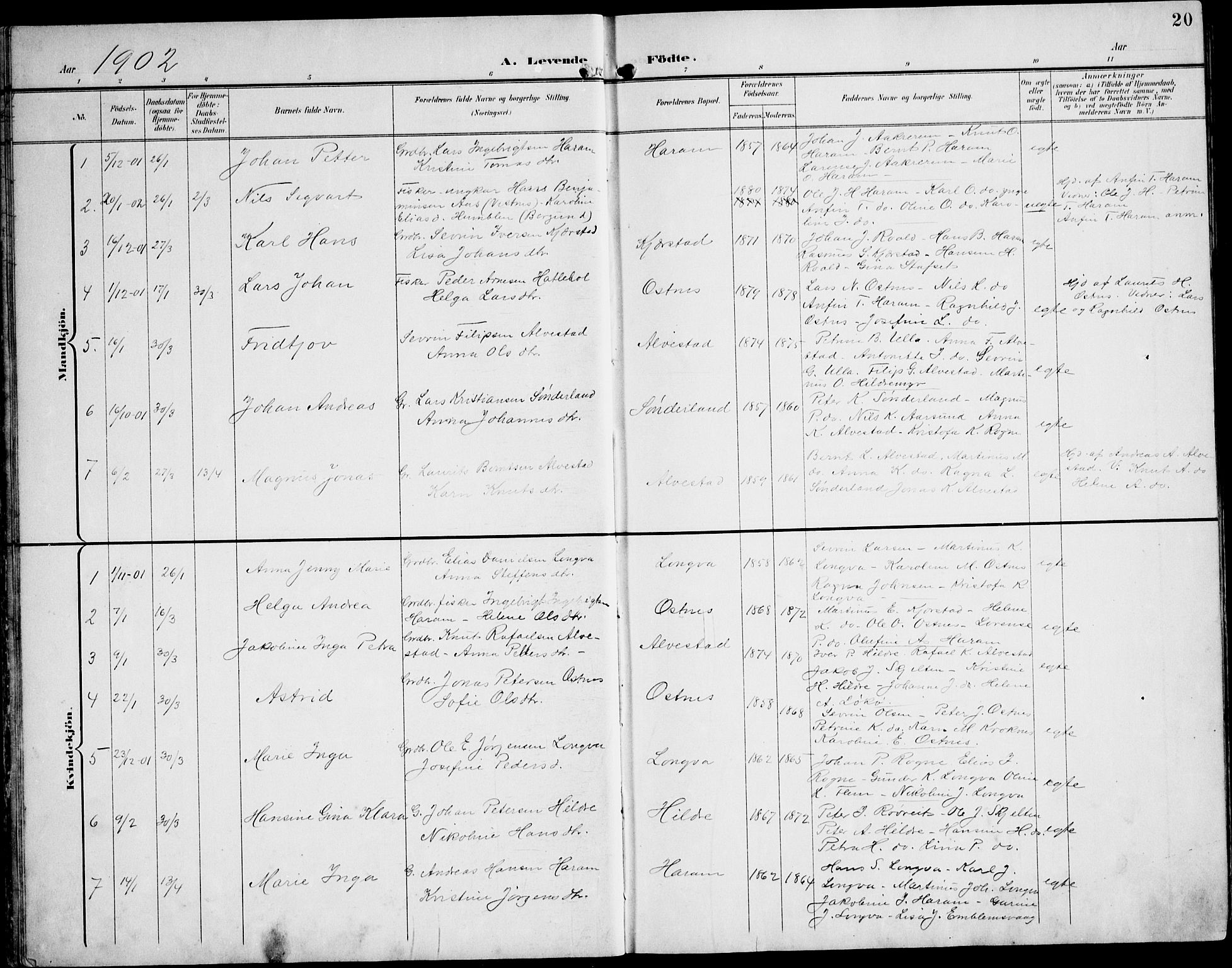 Ministerialprotokoller, klokkerbøker og fødselsregistre - Møre og Romsdal, AV/SAT-A-1454/536/L0511: Klokkerbok nr. 536C06, 1899-1944, s. 20