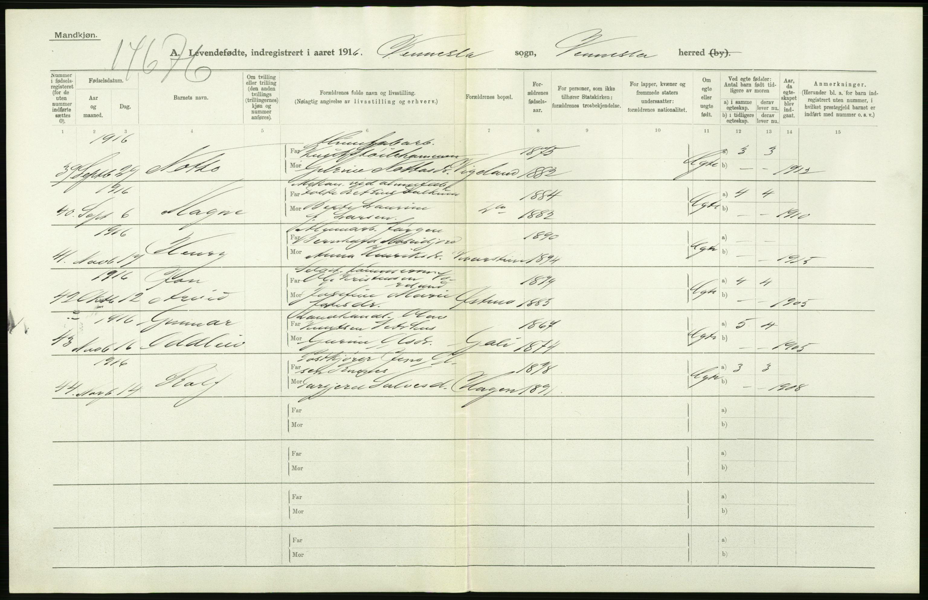 Statistisk sentralbyrå, Sosiodemografiske emner, Befolkning, AV/RA-S-2228/D/Df/Dfb/Dfbf/L0027: Lister og Mandals amt: Levendefødte menn og kvinner. Bygder og byer., 1916, s. 282