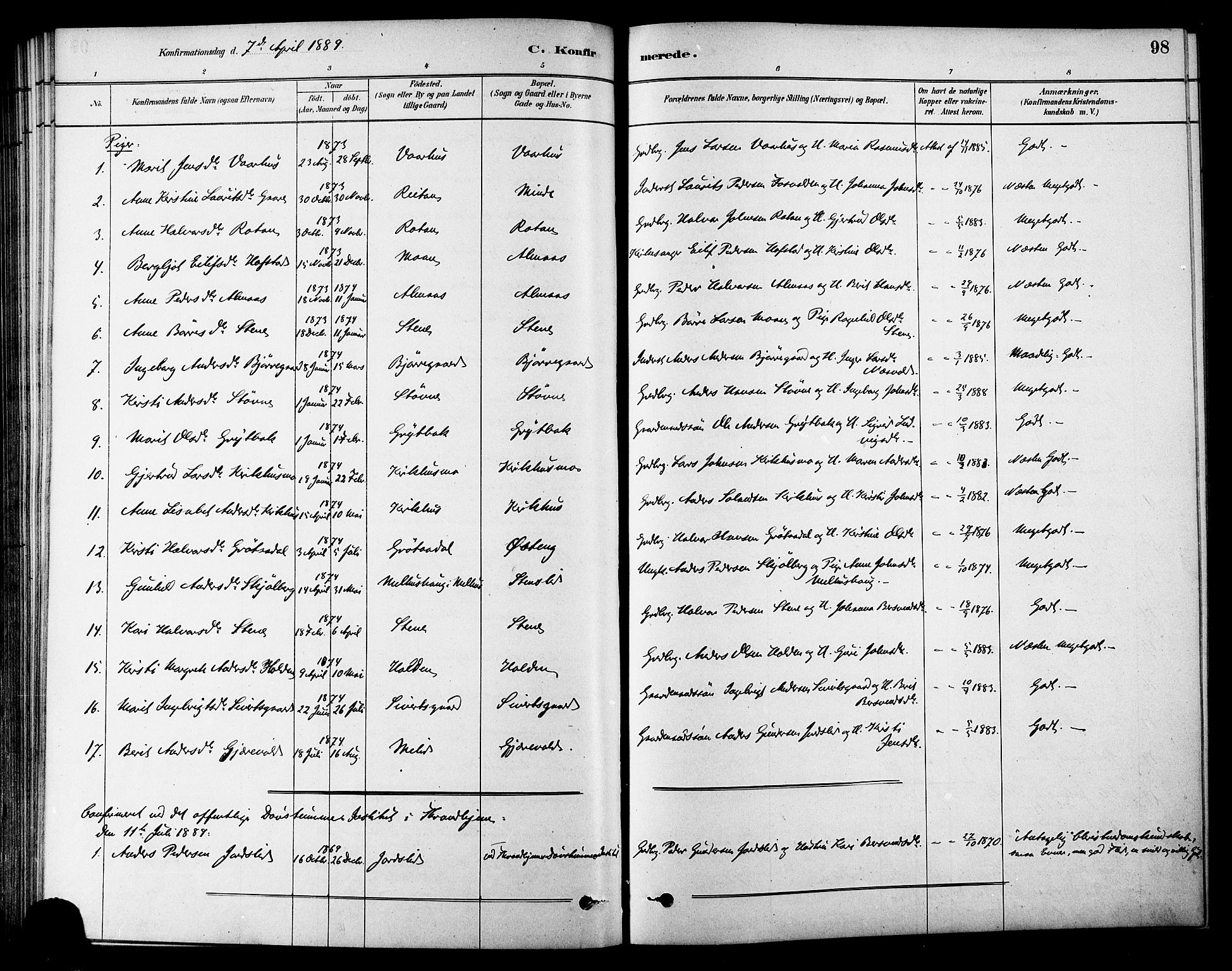 Ministerialprotokoller, klokkerbøker og fødselsregistre - Sør-Trøndelag, AV/SAT-A-1456/686/L0983: Ministerialbok nr. 686A01, 1879-1890, s. 98