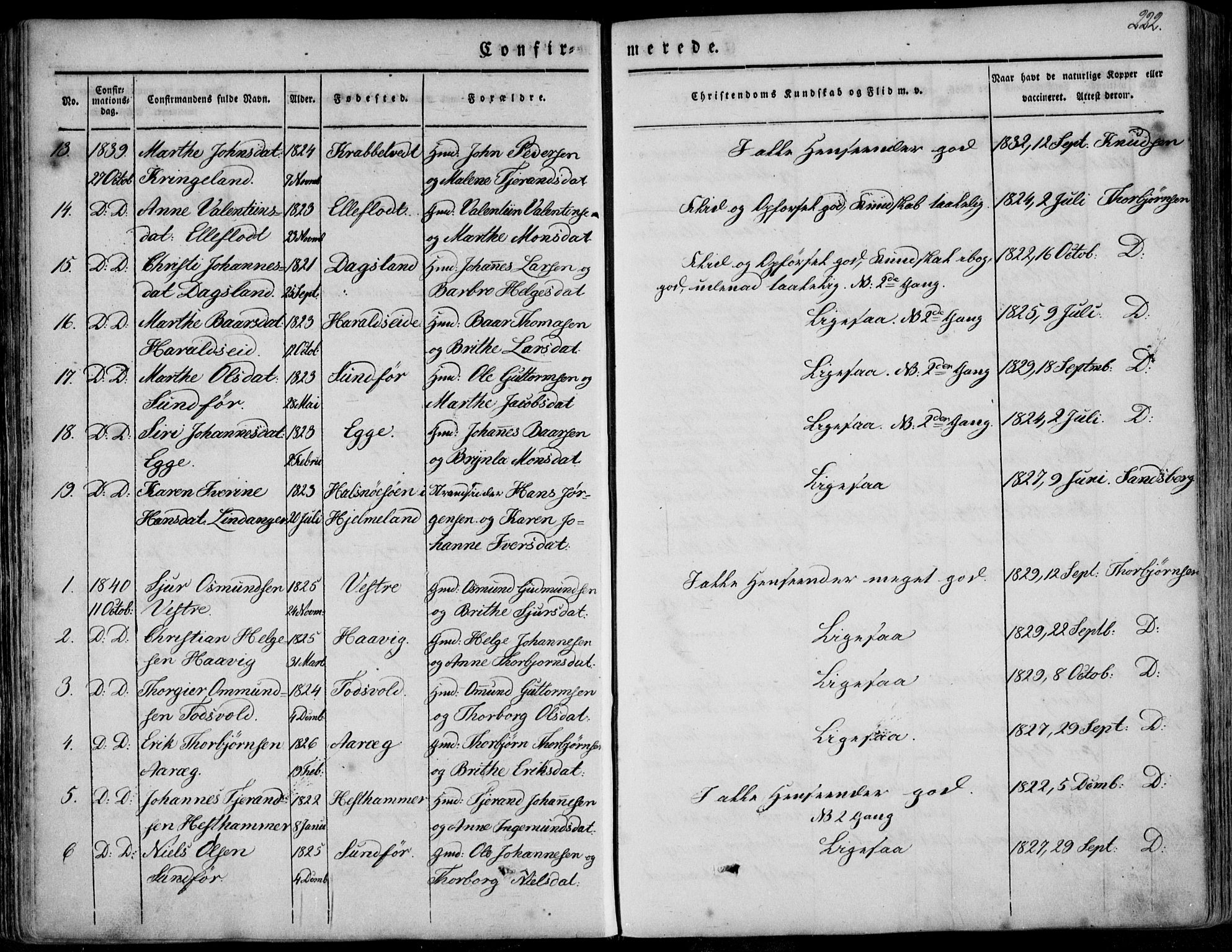 Skjold sokneprestkontor, AV/SAST-A-101847/H/Ha/Haa/L0006: Ministerialbok nr. A 6.1, 1835-1858, s. 222