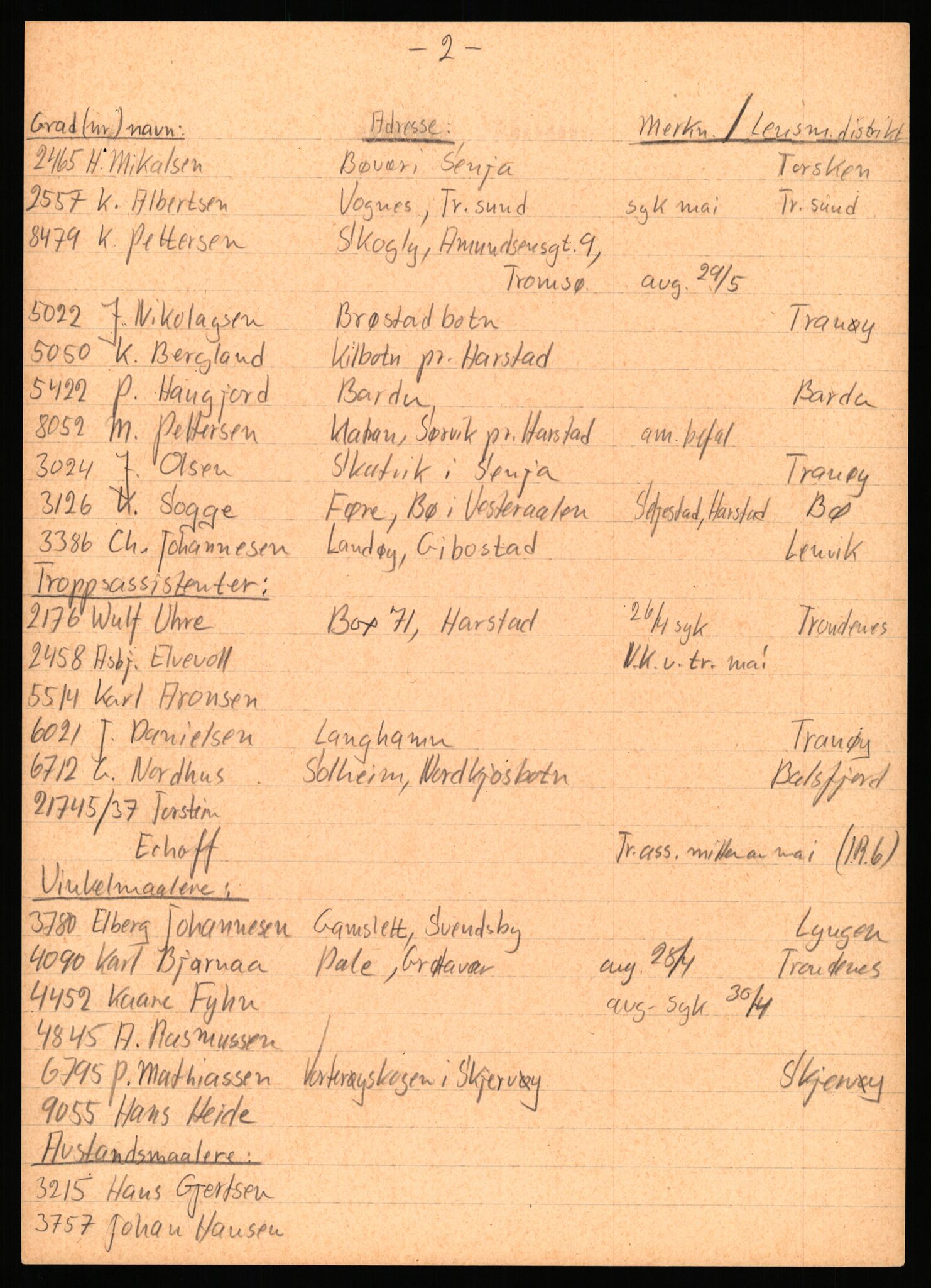 Forsvaret, Forsvarets krigshistoriske avdeling, AV/RA-RAFA-2017/Y/Yb/L0149: II-C-11-632-637  -  6. Divisjon, 1940, s. 60