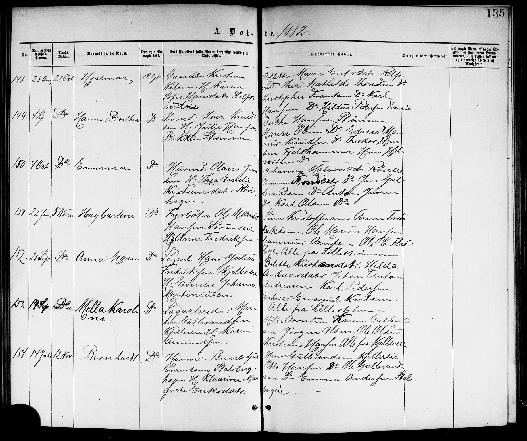 Skedsmo prestekontor Kirkebøker, AV/SAO-A-10033a/G/Ga/L0003: Klokkerbok nr. I 3, 1873-1882, s. 135