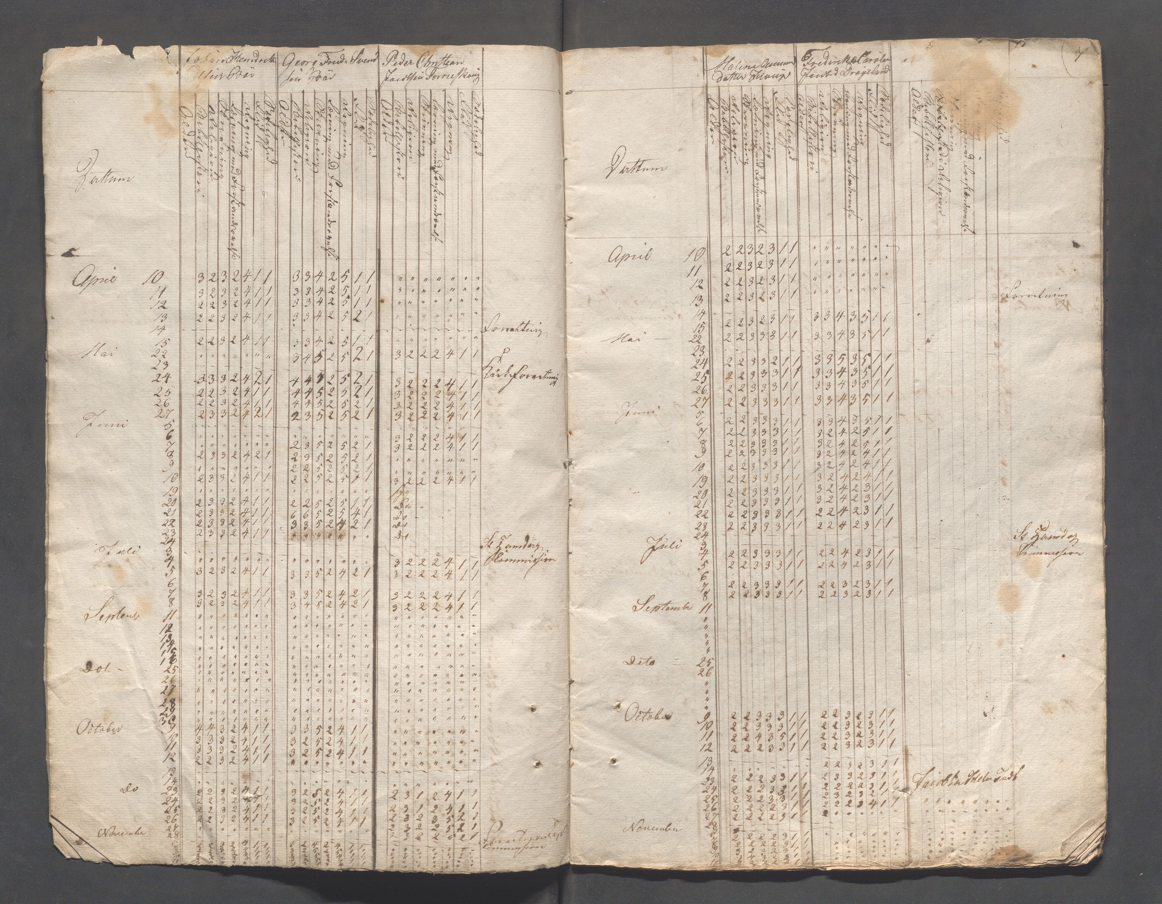 Sokndal kommune- Skolestyret/Skolekontoret, IKAR/K-101142/H/L0003: Skoleprotokoll - Sokndals faste skole, 1837-1839, s. 7