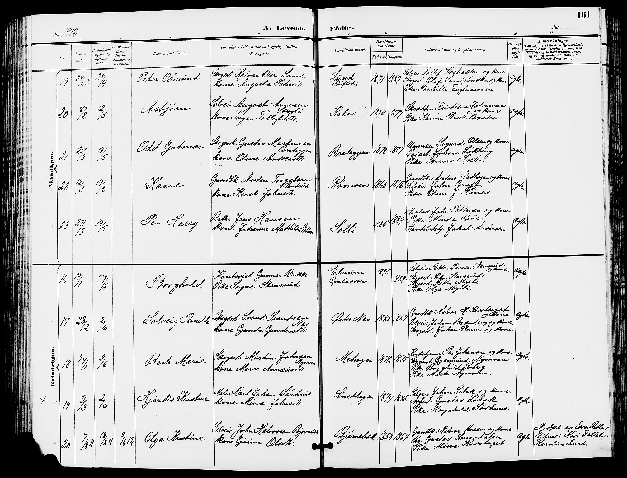 Trysil prestekontor, AV/SAH-PREST-046/H/Ha/Hab/L0006: Klokkerbok nr. 6, 1896-1912, s. 161