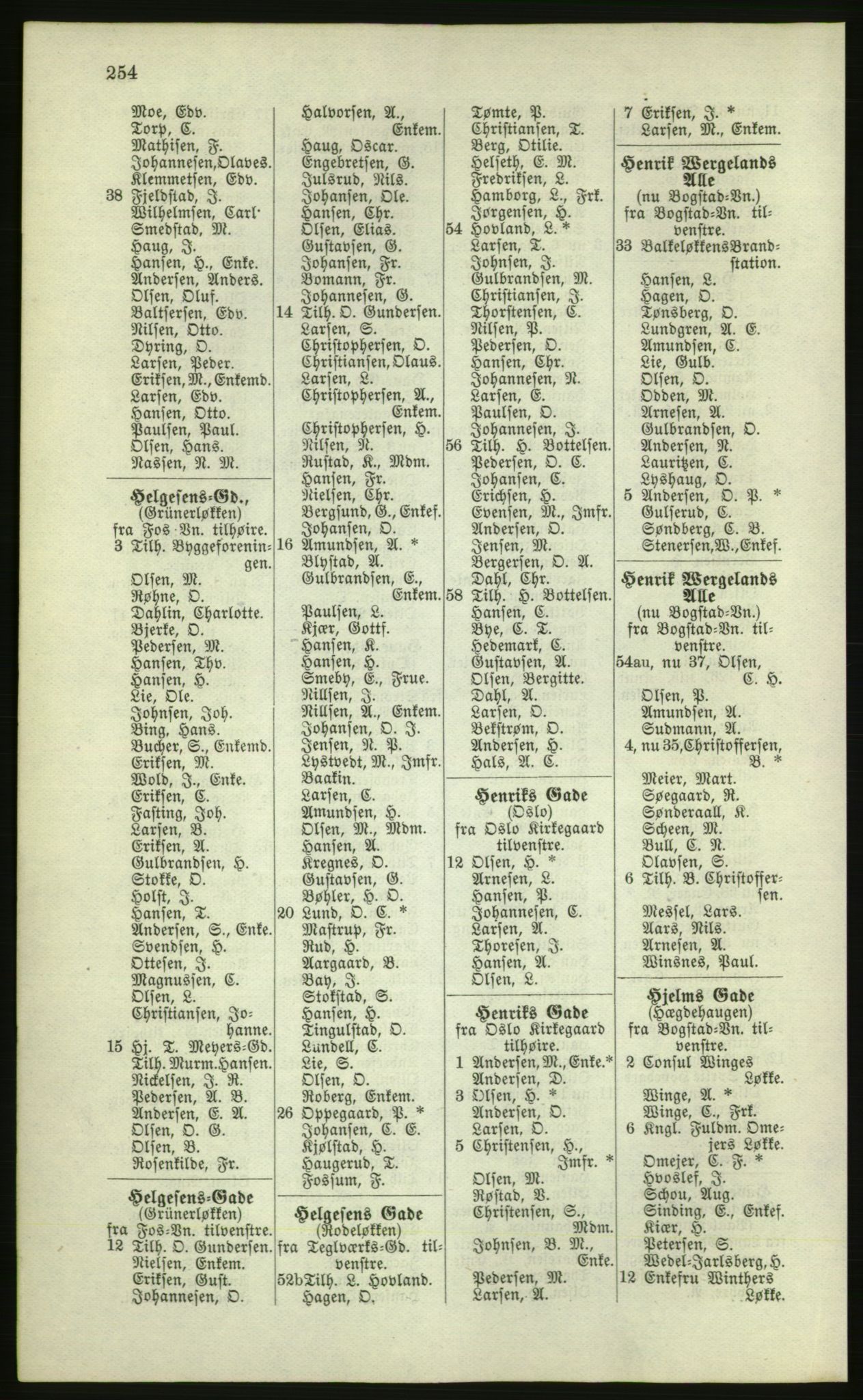 Kristiania/Oslo adressebok, PUBL/-, 1881, s. 254