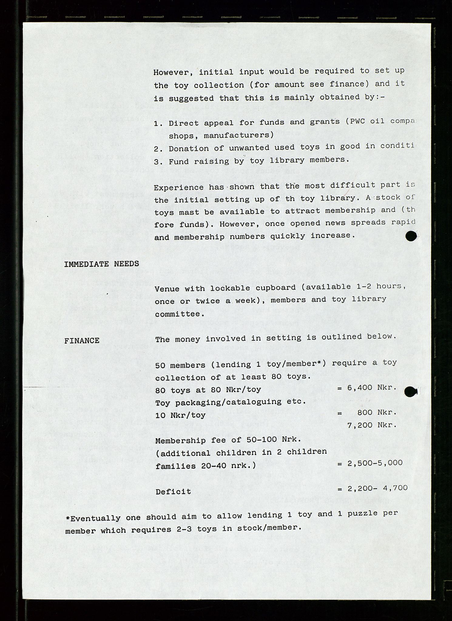 PA 1547 - Petroleum Wives Club, AV/SAST-A-101974/D/Da/L0003: President's file, 1985-1990