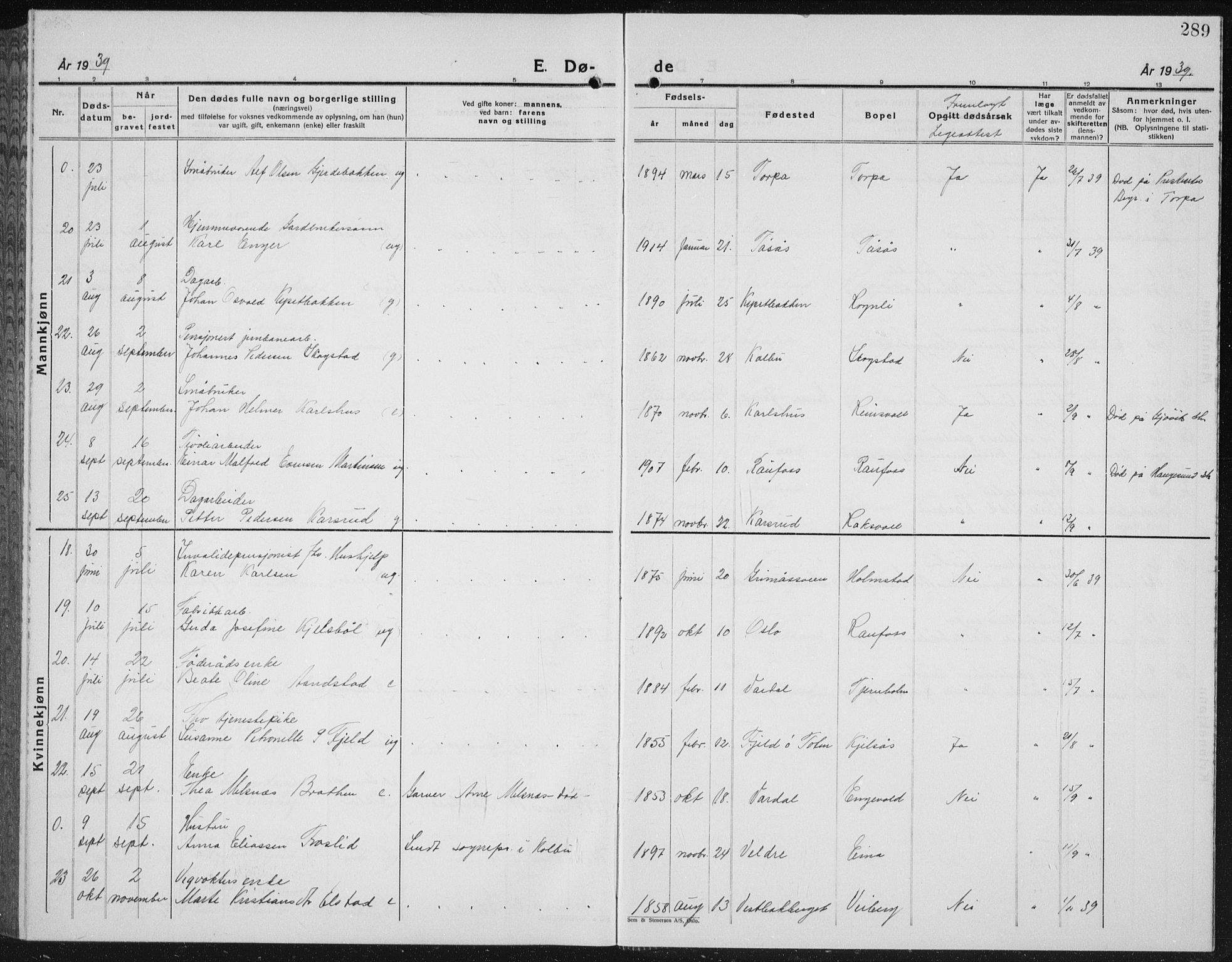 Vestre Toten prestekontor, SAH/PREST-108/H/Ha/Hab/L0018: Klokkerbok nr. 18, 1928-1941, s. 289