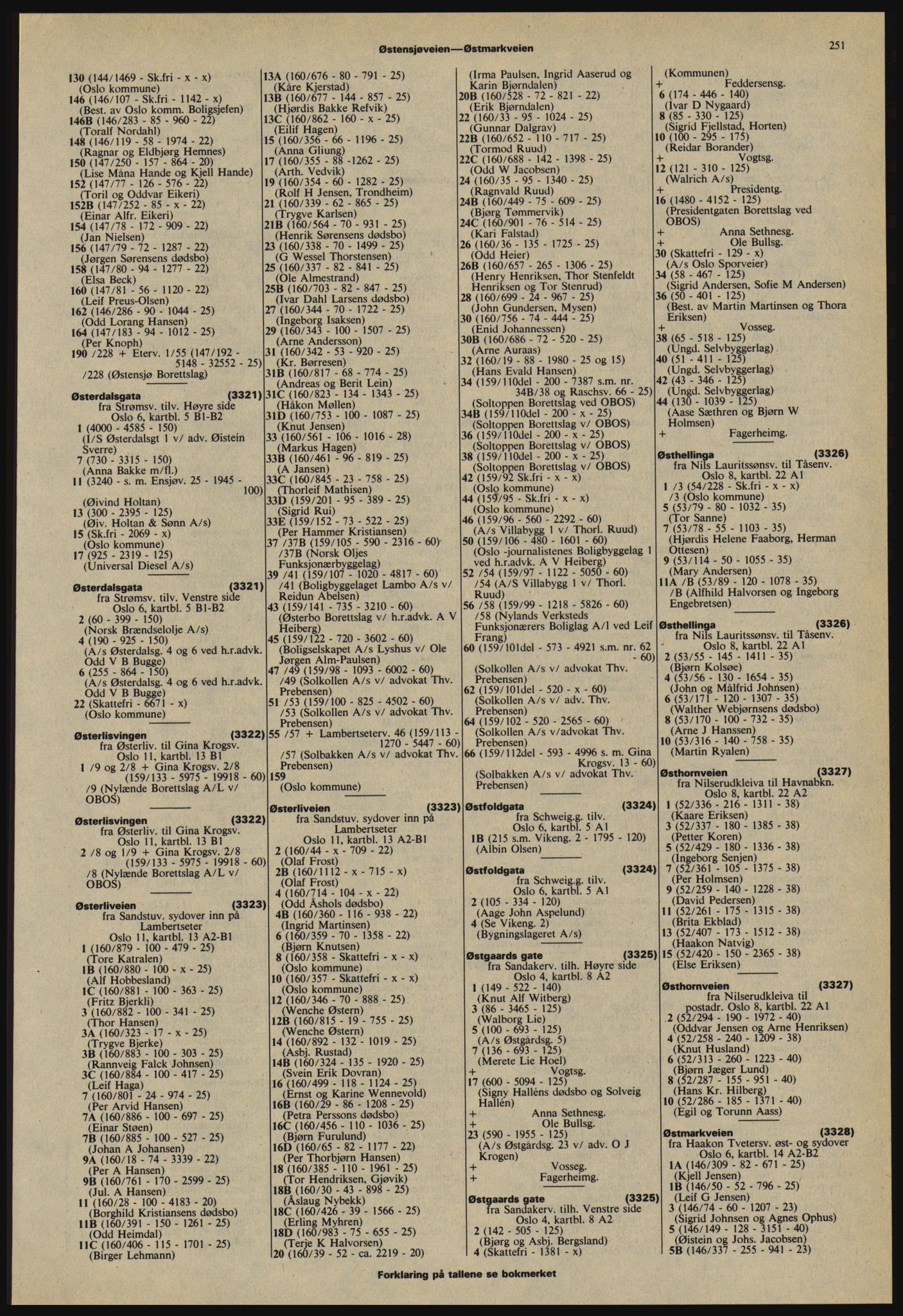 Kristiania/Oslo adressebok, PUBL/-, 1978-1979, s. 251