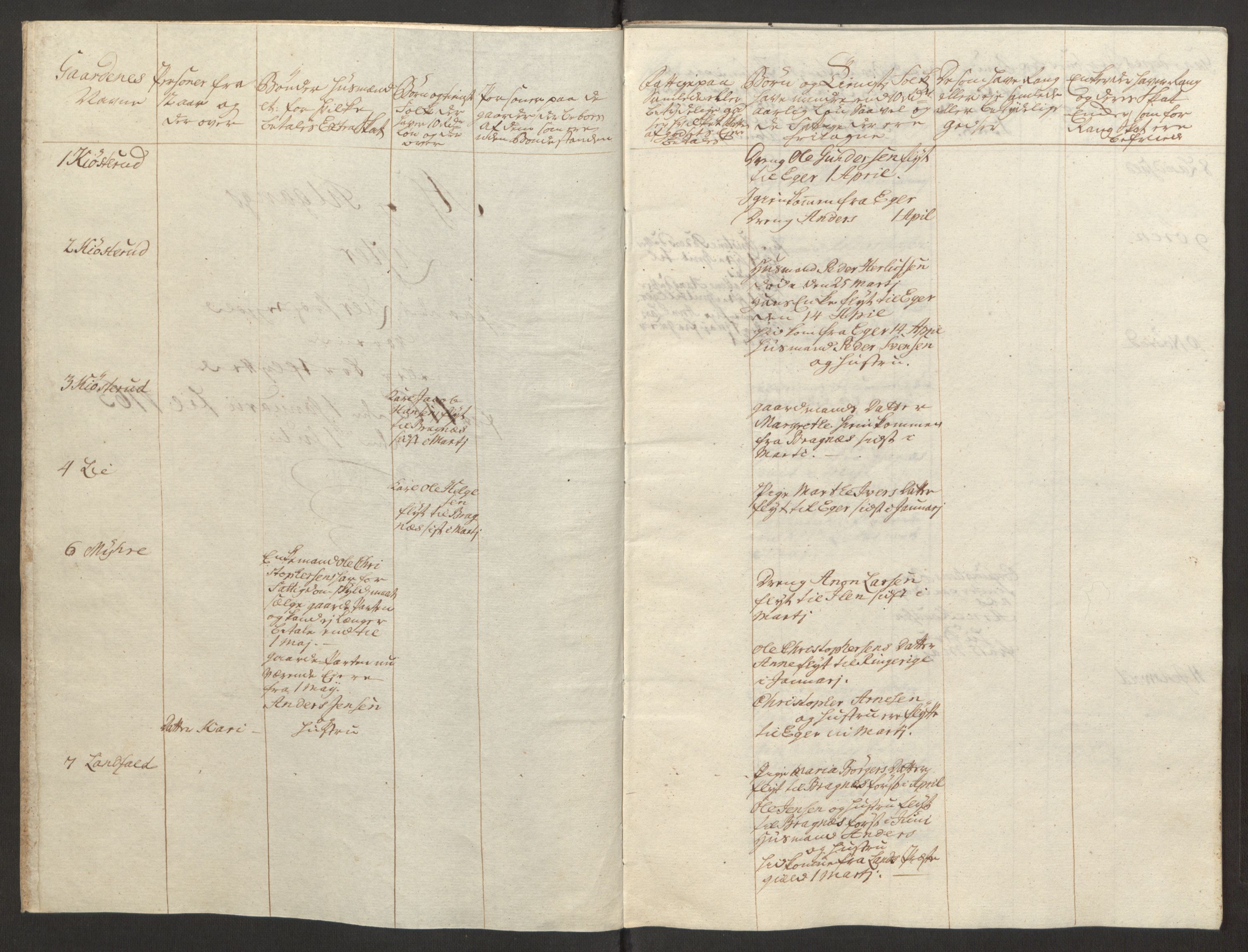 Rentekammeret inntil 1814, Reviderte regnskaper, Fogderegnskap, RA/EA-4092/R31/L1834: Ekstraskatten Hurum, Røyken, Eiker, Lier og Buskerud, 1765, s. 351