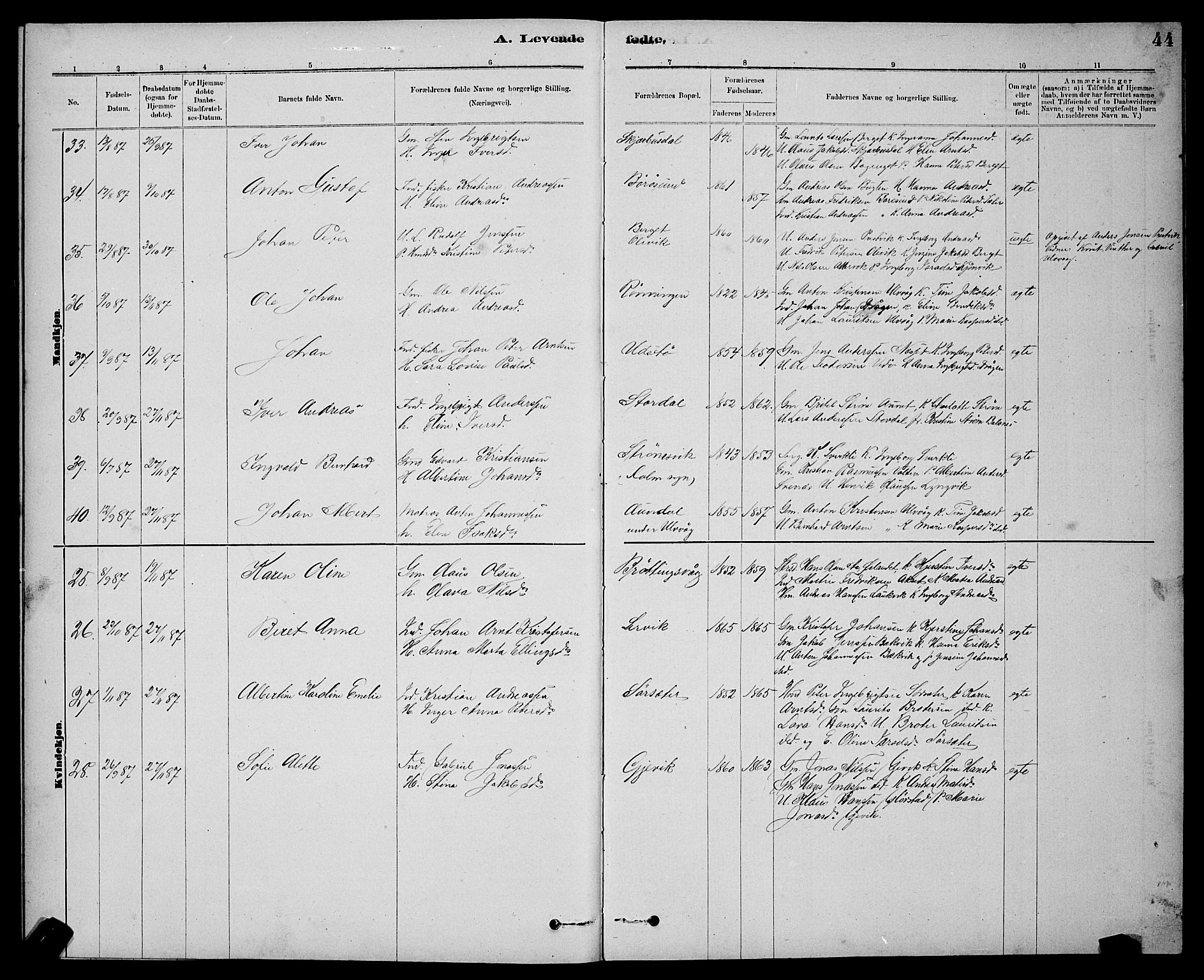 Ministerialprotokoller, klokkerbøker og fødselsregistre - Sør-Trøndelag, SAT/A-1456/637/L0562: Klokkerbok nr. 637C03, 1883-1898, s. 44
