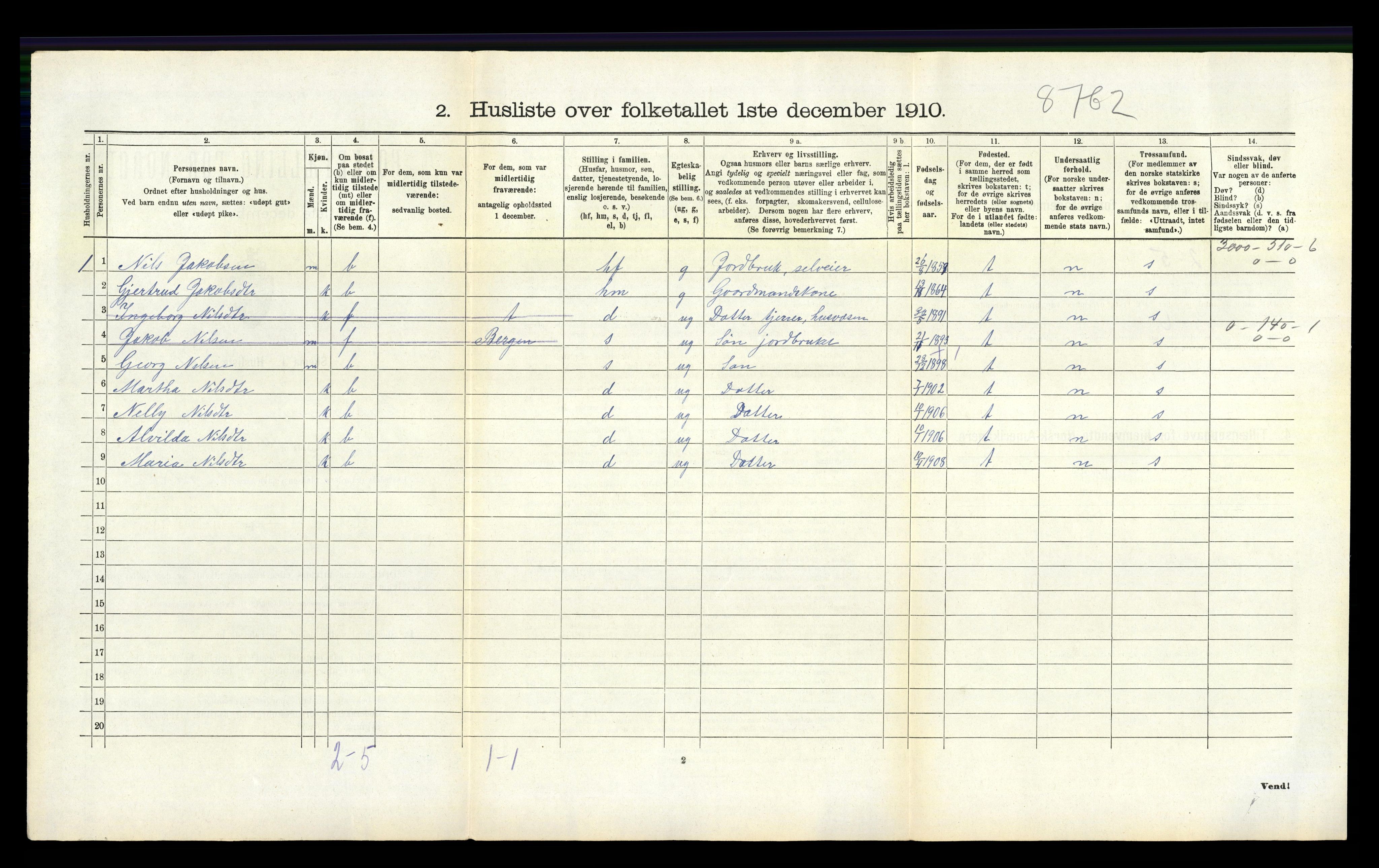 RA, Folketelling 1910 for 1254 Hamre herred, 1910, s. 177