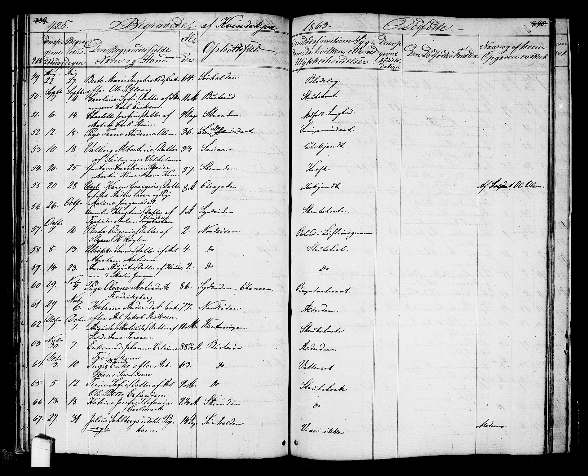 Halden prestekontor Kirkebøker, AV/SAO-A-10909/G/Ga/L0005a: Klokkerbok nr. 5A, 1855-1864, s. 425