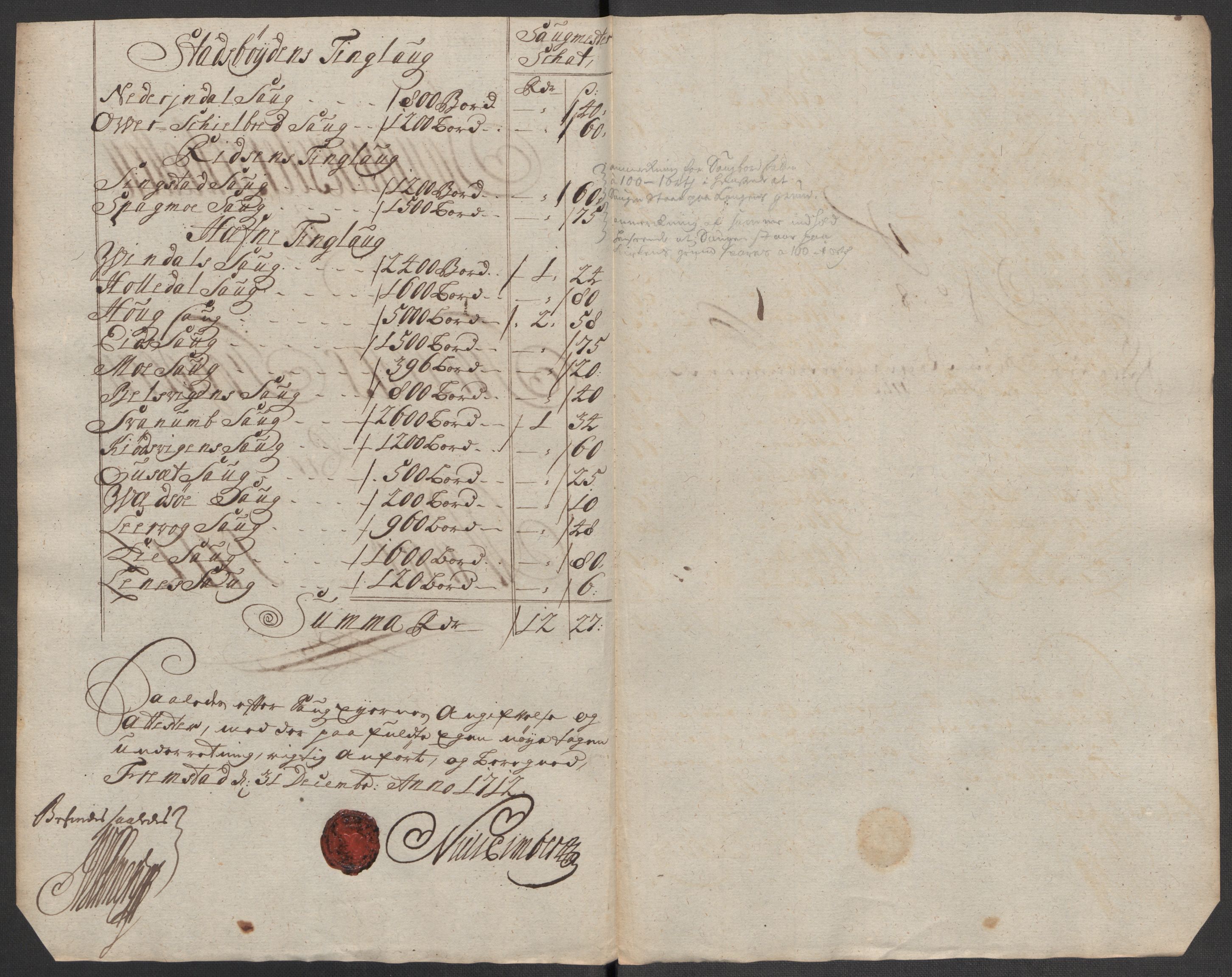 Rentekammeret inntil 1814, Reviderte regnskaper, Fogderegnskap, AV/RA-EA-4092/R57/L3861: Fogderegnskap Fosen, 1712-1713, s. 104