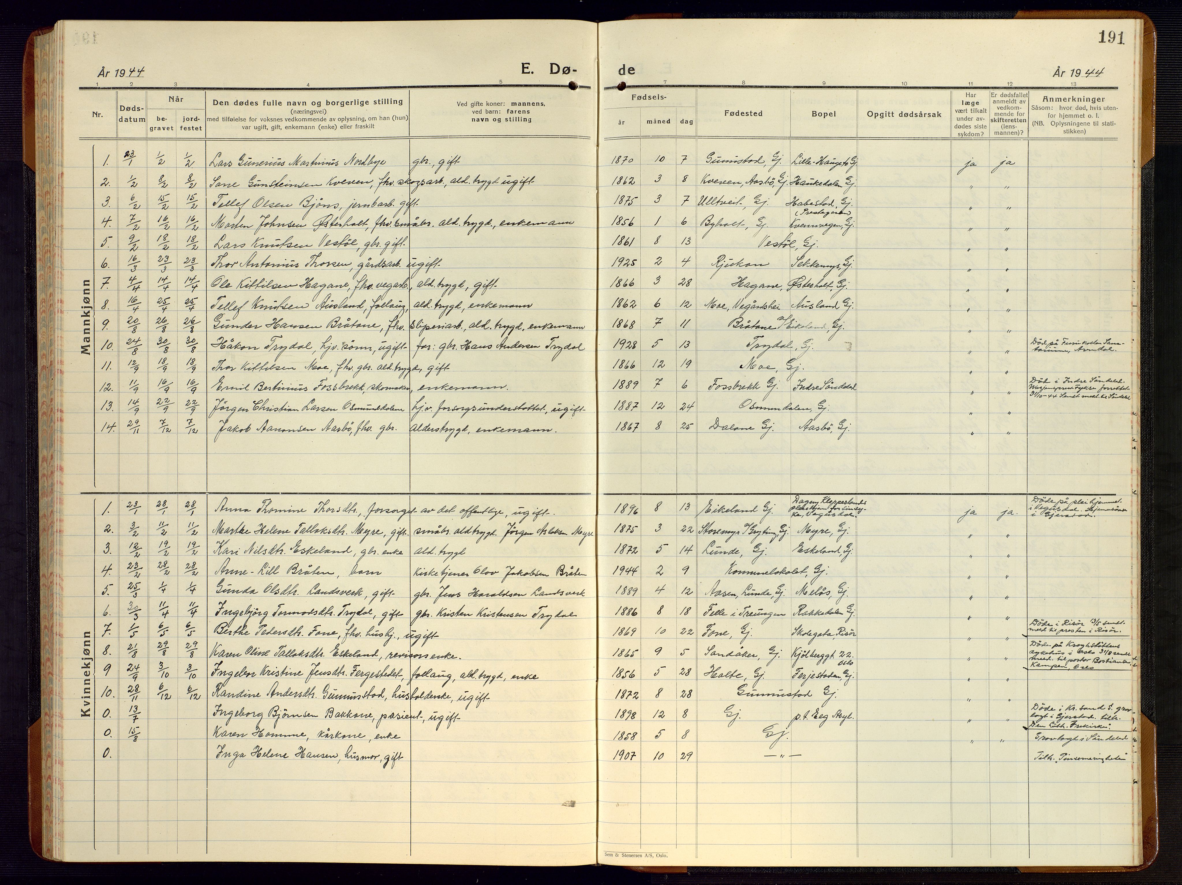 Gjerstad sokneprestkontor, AV/SAK-1111-0014/F/Fb/Fba/L0009: Klokkerbok nr. B 9, 1925-1946, s. 191