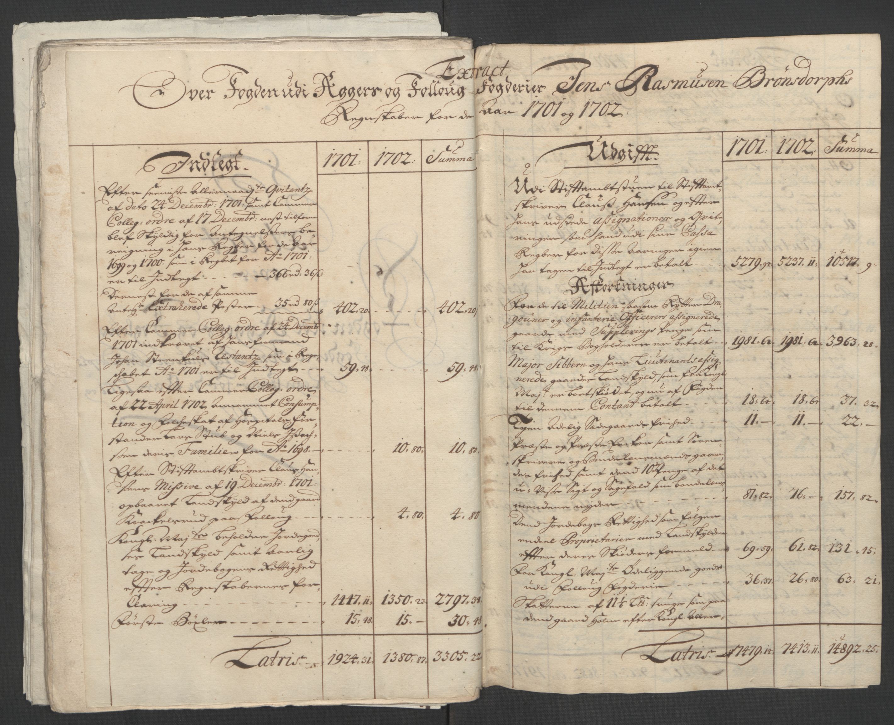 Rentekammeret inntil 1814, Reviderte regnskaper, Fogderegnskap, RA/EA-4092/R10/L0444: Fogderegnskap Aker og Follo, 1701-1702, s. 400