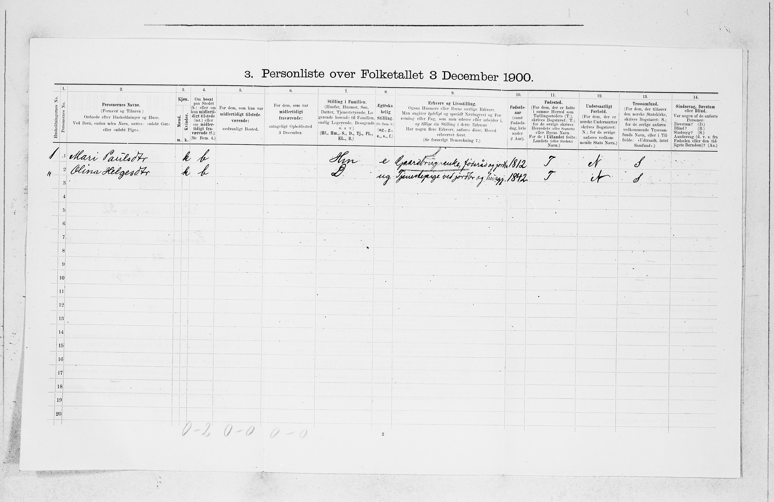 SAB, Folketelling 1900 for 1218 Finnås herred, 1900, s. 74