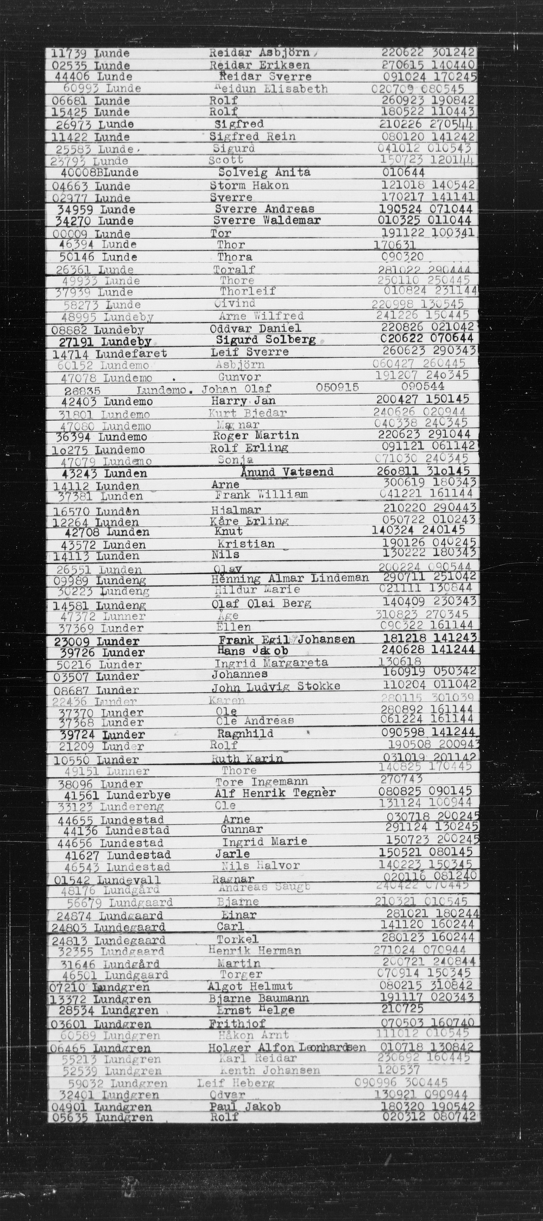 Den Kgl. Norske Legasjons Flyktningskontor, AV/RA-S-6753/V/Va/L0022: Kjesäterkartoteket.  Alfabetisk register, A-Å., 1940-1945, s. 548