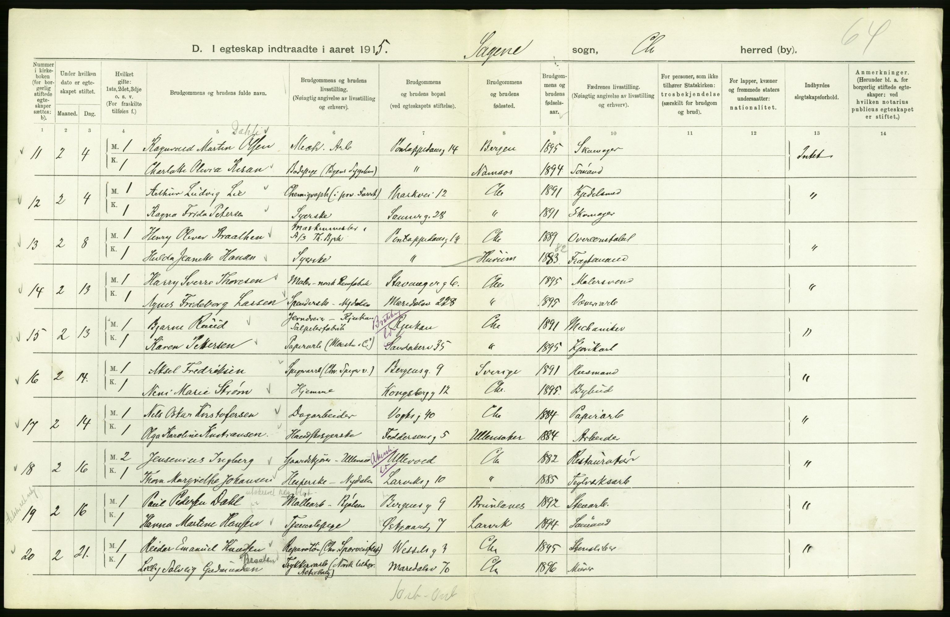 Statistisk sentralbyrå, Sosiodemografiske emner, Befolkning, AV/RA-S-2228/D/Df/Dfb/Dfbe/L0008: Kristiania: Gifte., 1915, s. 438