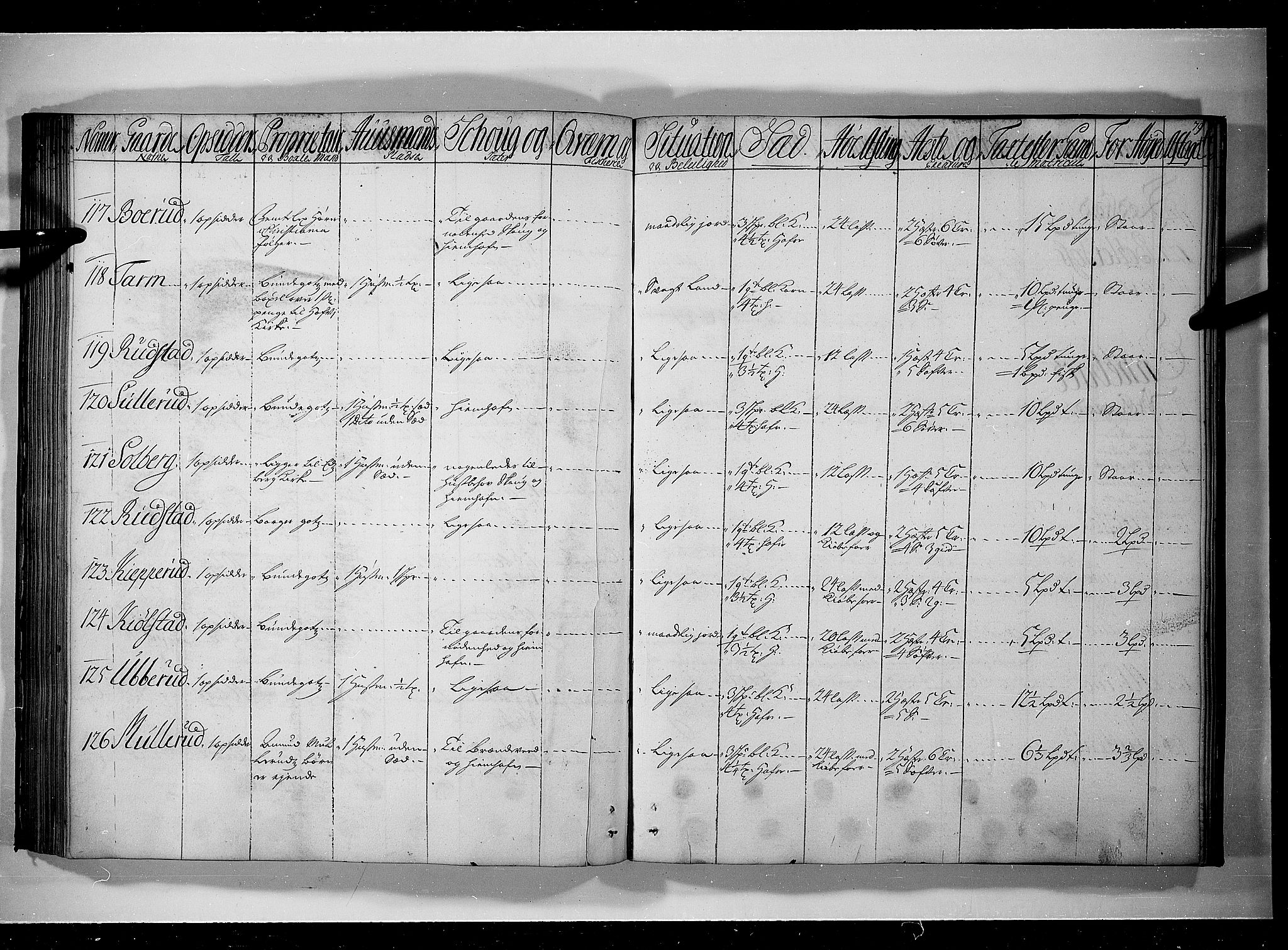 Rentekammeret inntil 1814, Realistisk ordnet avdeling, AV/RA-EA-4070/N/Nb/Nbf/L0091: Nedre Romerike eksaminasjonsprotokoll, 1723, s. 79b-80a