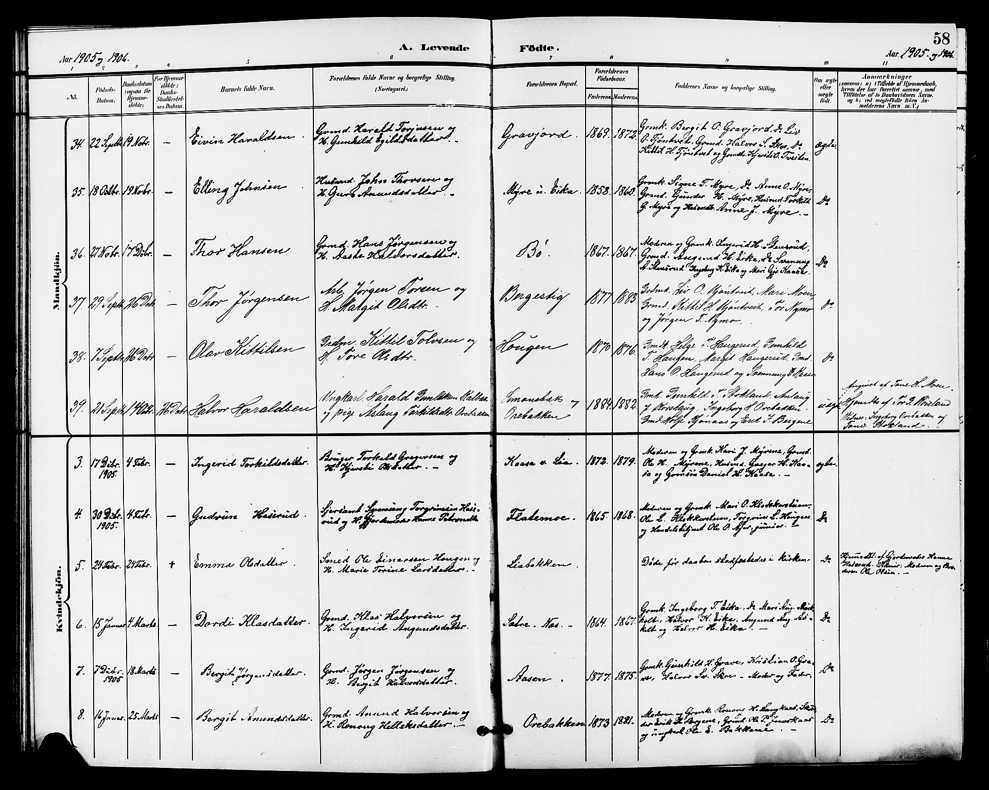 Bø kirkebøker, AV/SAKO-A-257/G/Ga/L0006: Klokkerbok nr. 6, 1898-1909, s. 58