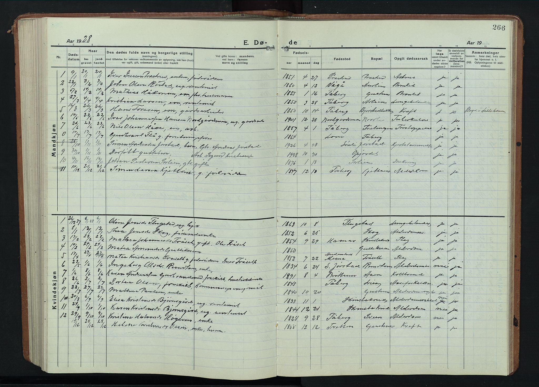 Fåberg prestekontor, AV/SAH-PREST-086/H/Ha/Hab/L0014: Klokkerbok nr. 14, 1922-1946, s. 266