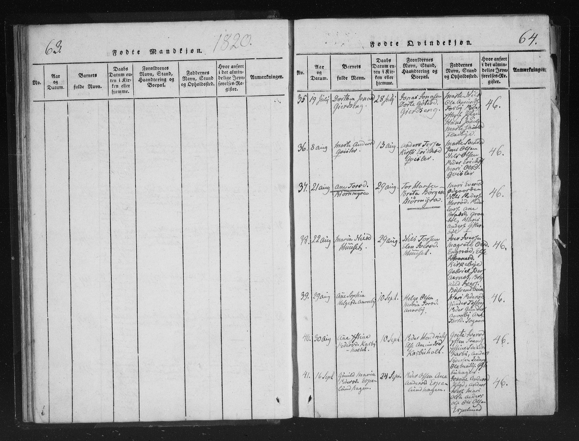 Aremark prestekontor Kirkebøker, AV/SAO-A-10899/F/Fc/L0001: Ministerialbok nr. III 1, 1814-1834, s. 63-64