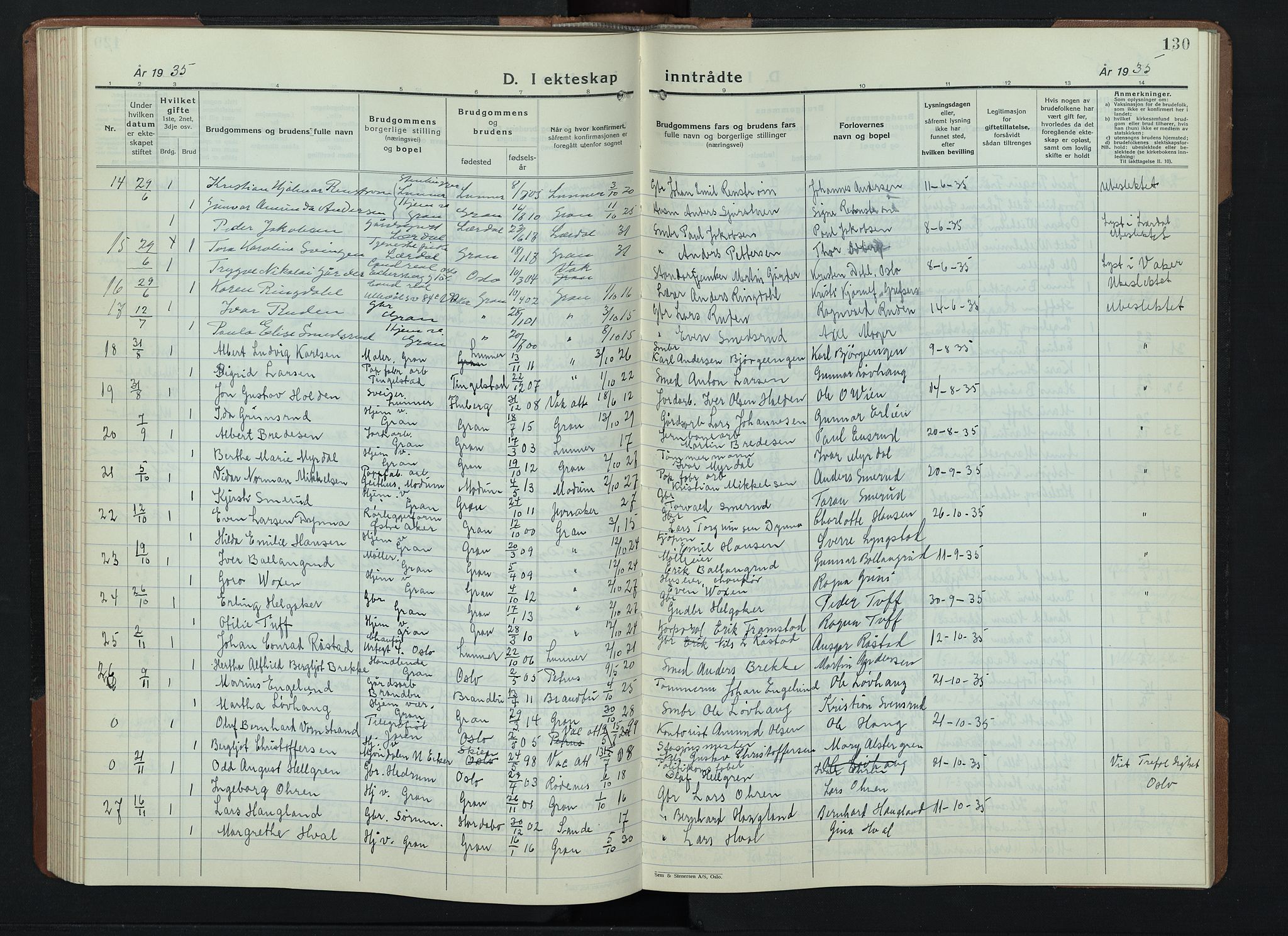 Gran prestekontor, AV/SAH-PREST-112/H/Ha/Hab/L0009: Klokkerbok nr. 9, 1933-1950, s. 130