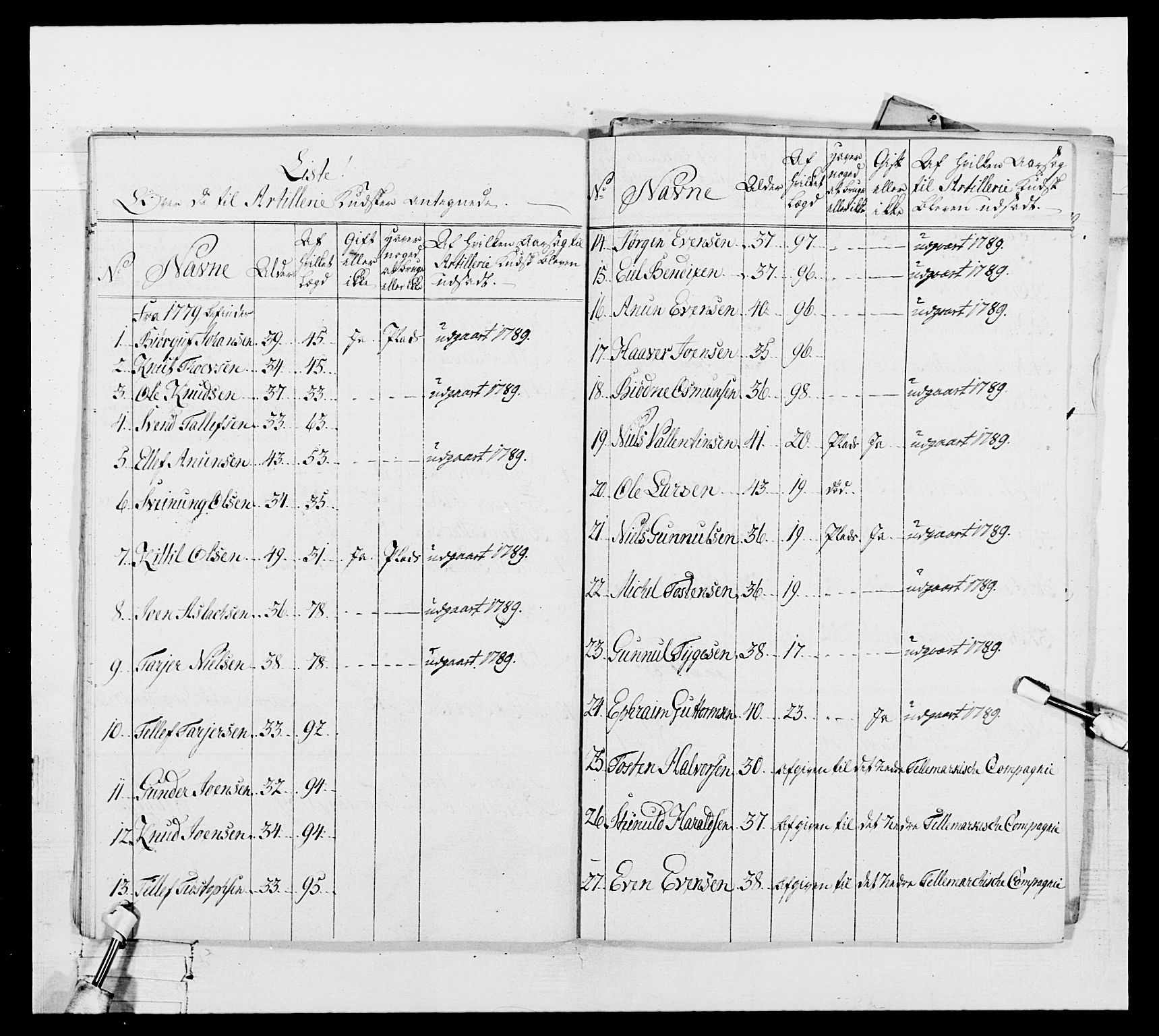 Generalitets- og kommissariatskollegiet, Det kongelige norske kommissariatskollegium, AV/RA-EA-5420/E/Eh/L0104: 1. Vesterlenske nasjonale infanteriregiment, 1789, s. 77