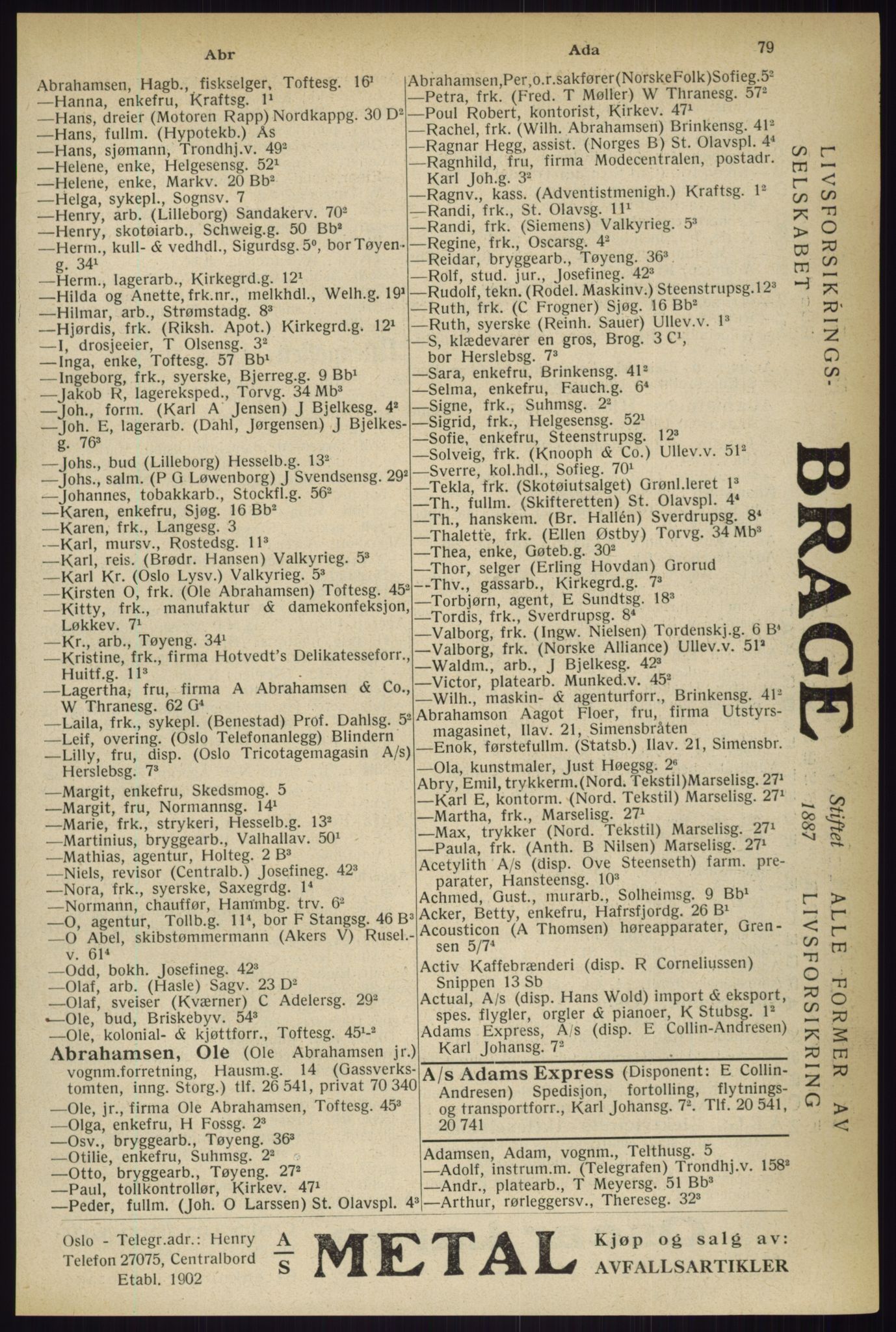 Kristiania/Oslo adressebok, PUBL/-, 1933, s. 79