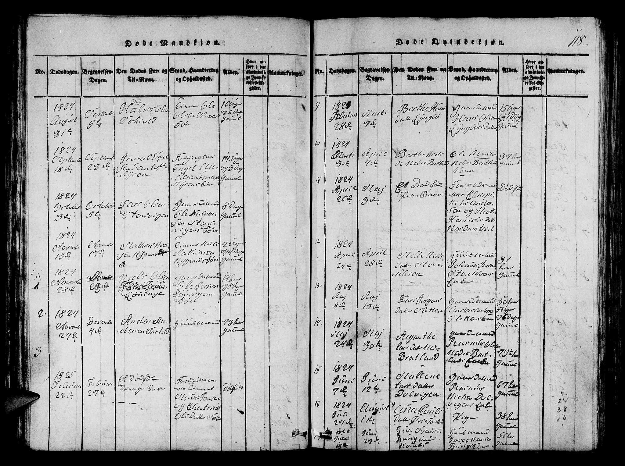 Fana Sokneprestembete, AV/SAB-A-75101/H/Hab/Haba/L0001: Klokkerbok nr. A 1, 1816-1836, s. 118