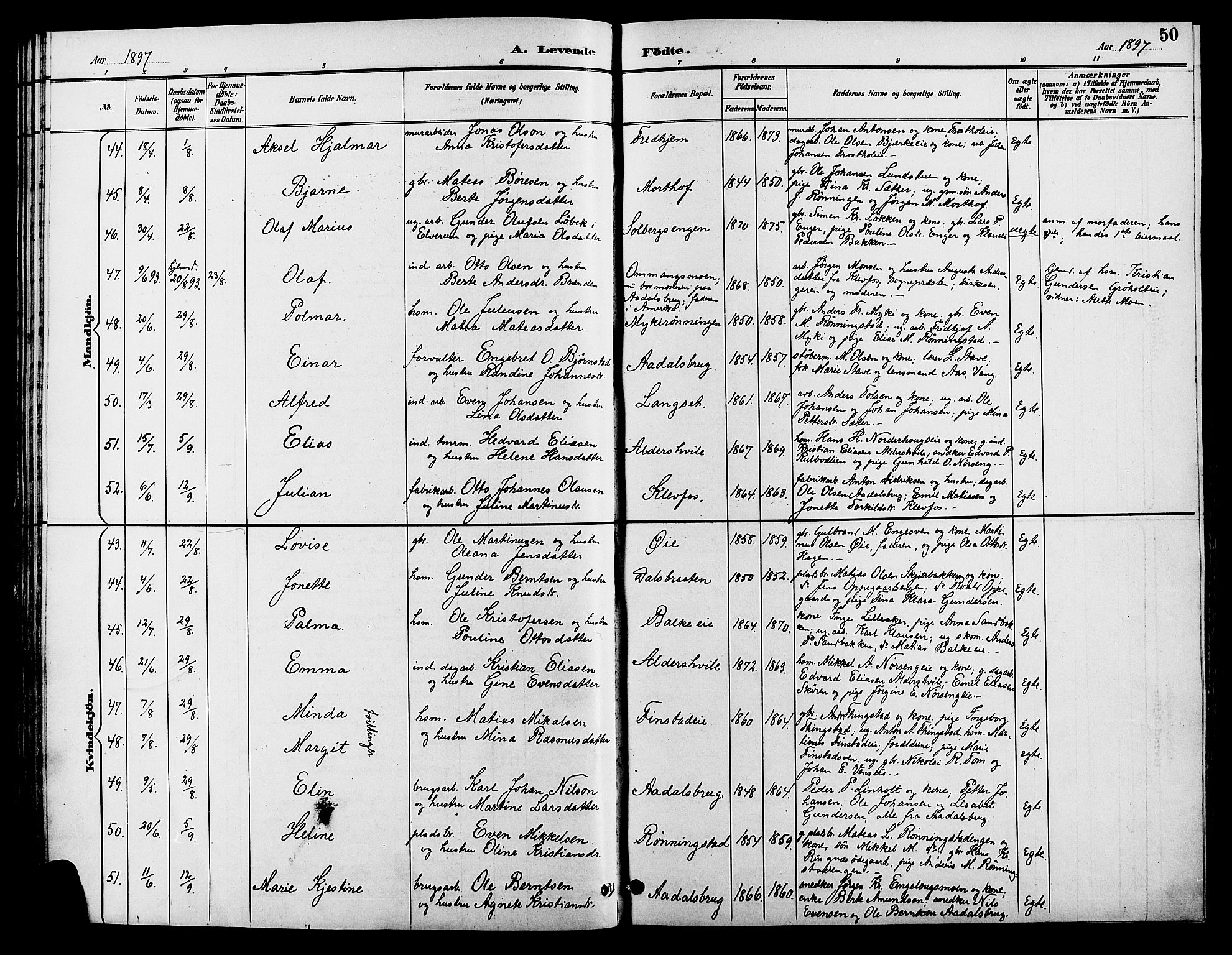 Løten prestekontor, AV/SAH-PREST-022/L/La/L0006: Klokkerbok nr. 6, 1892-1909, s. 50