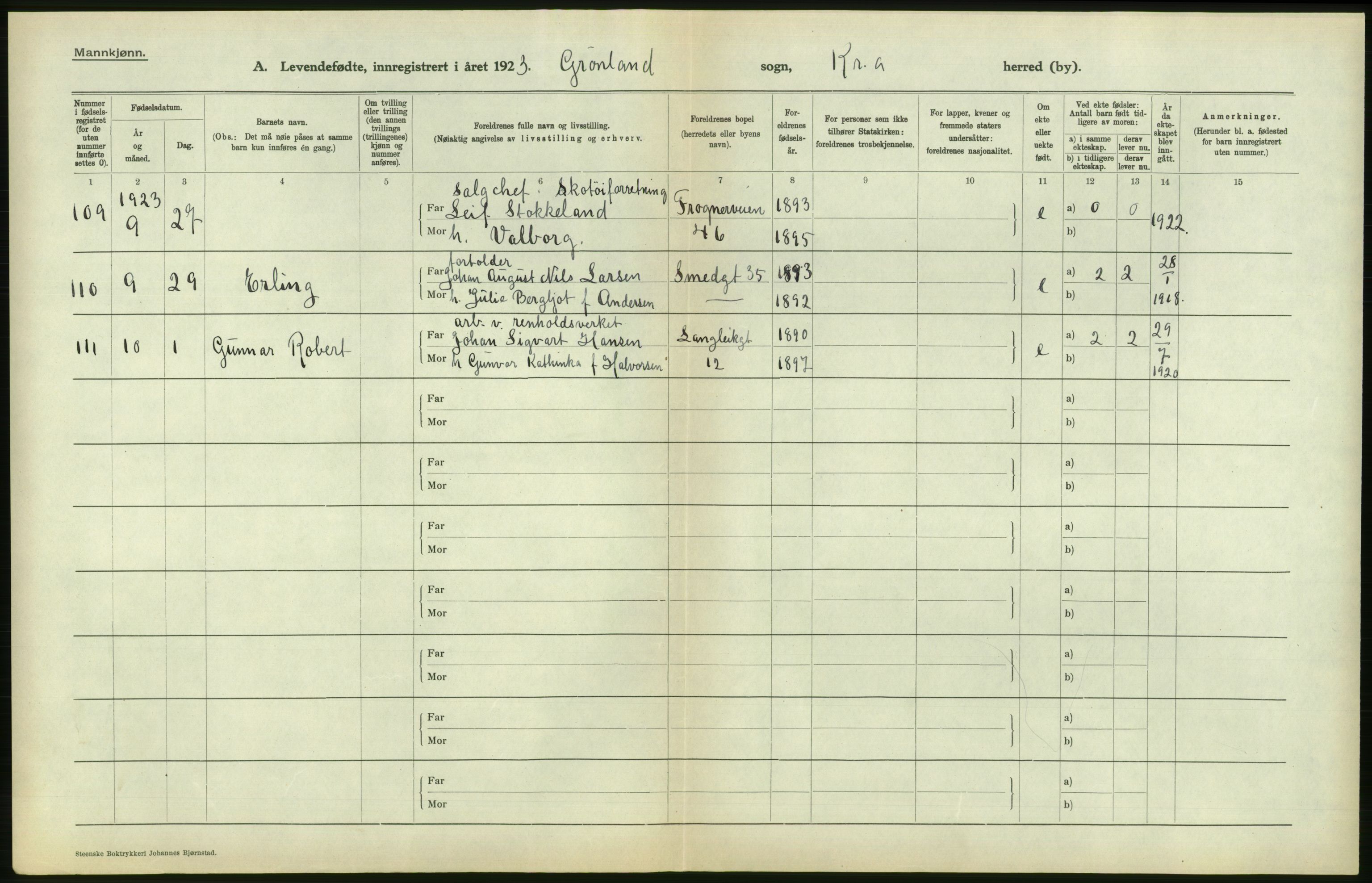 Statistisk sentralbyrå, Sosiodemografiske emner, Befolkning, AV/RA-S-2228/D/Df/Dfc/Dfcc/L0006: Kristiania: Levendefødte menn og kvinner., 1923, s. 210